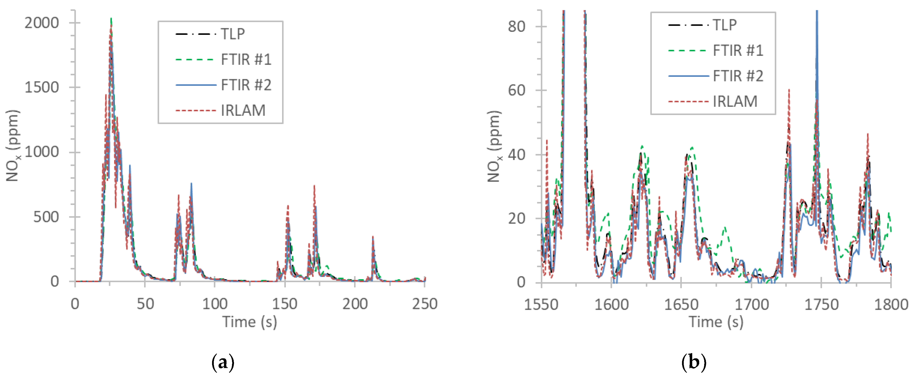Energies 16 02561 g004
