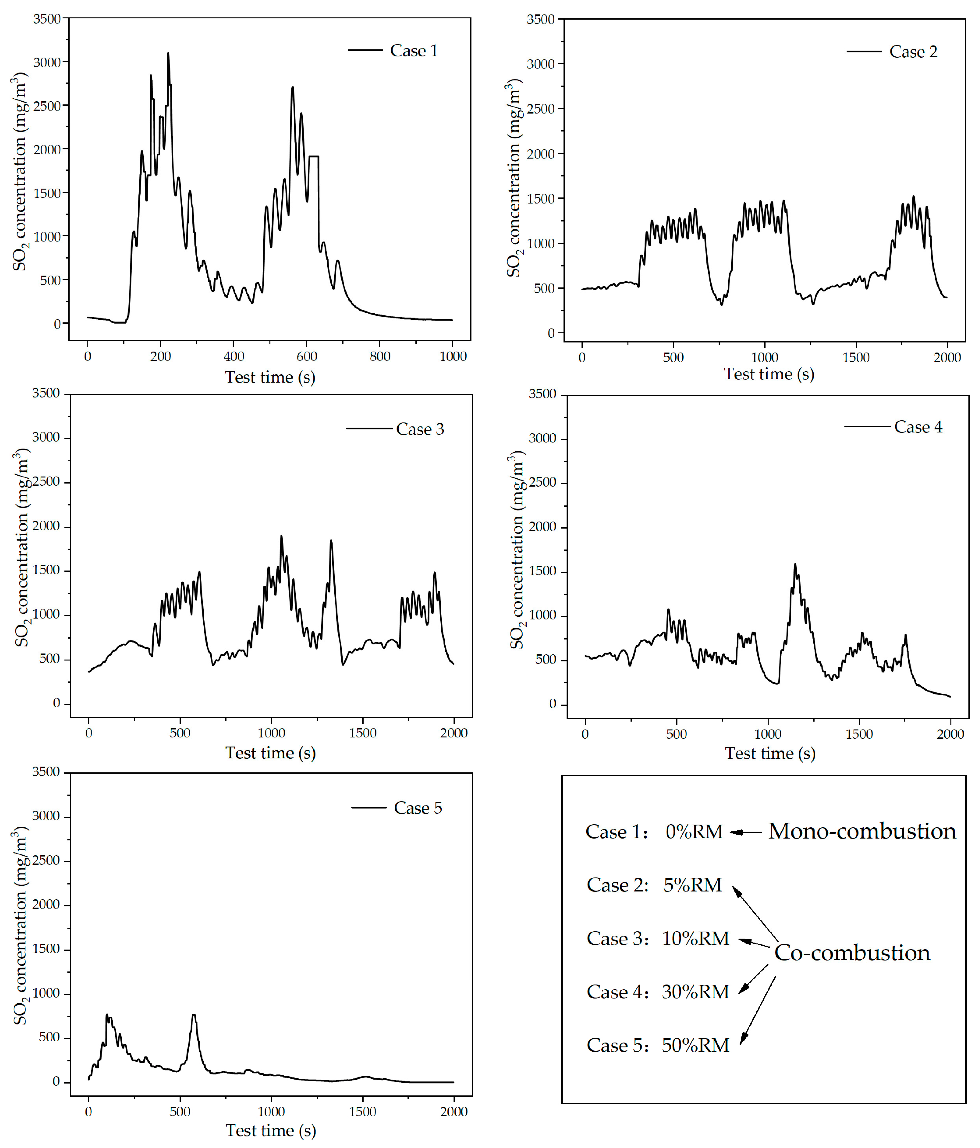 Energies 16 02584 g008