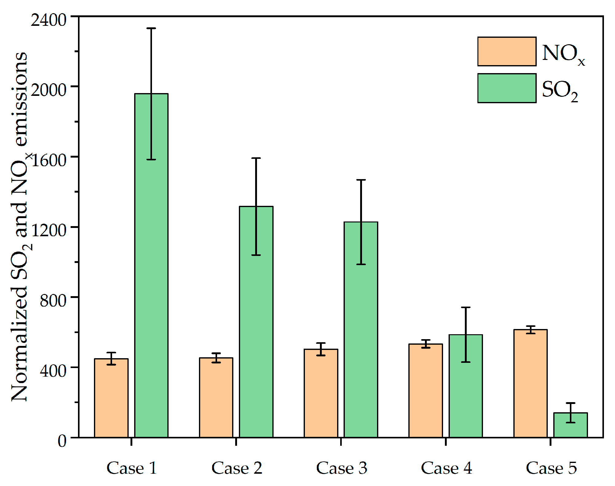 Energies 16 02584 g010