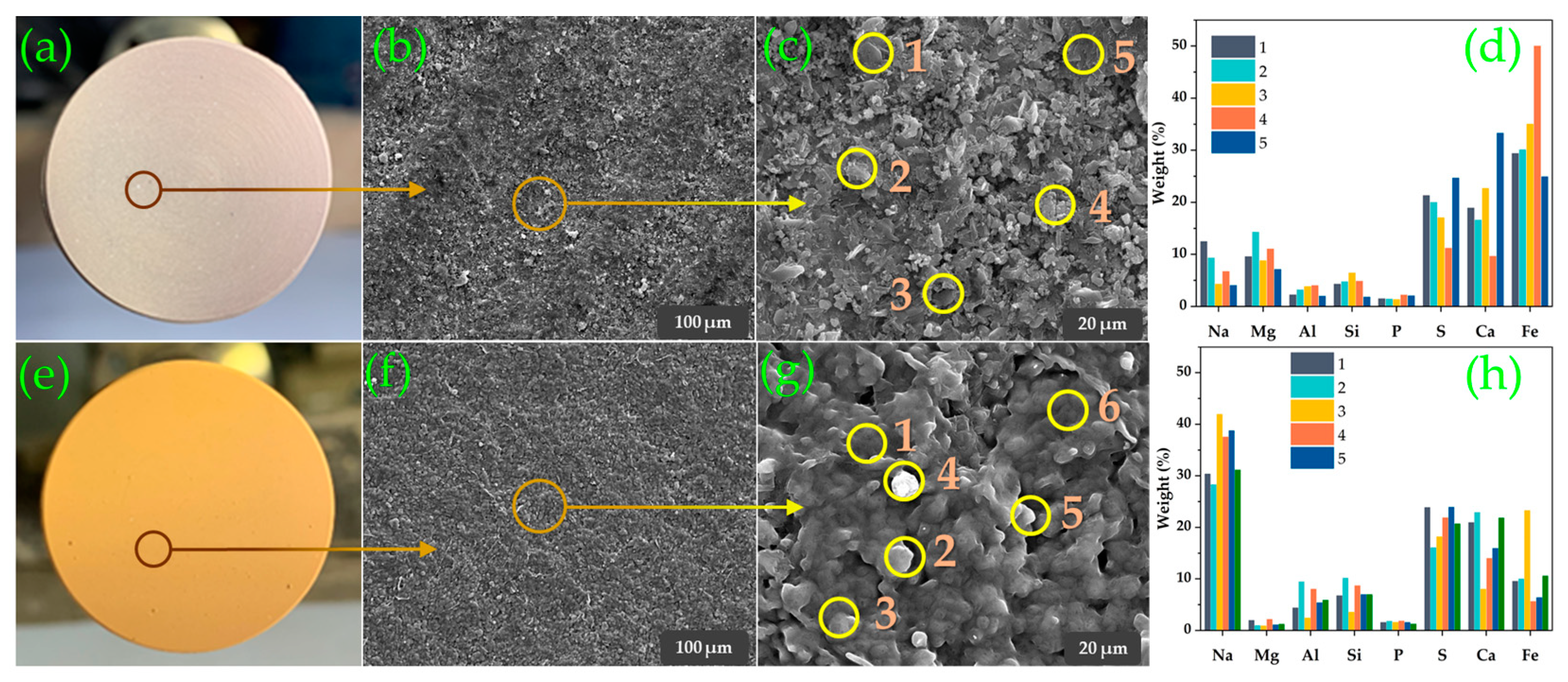 Energies 16 02584 g011