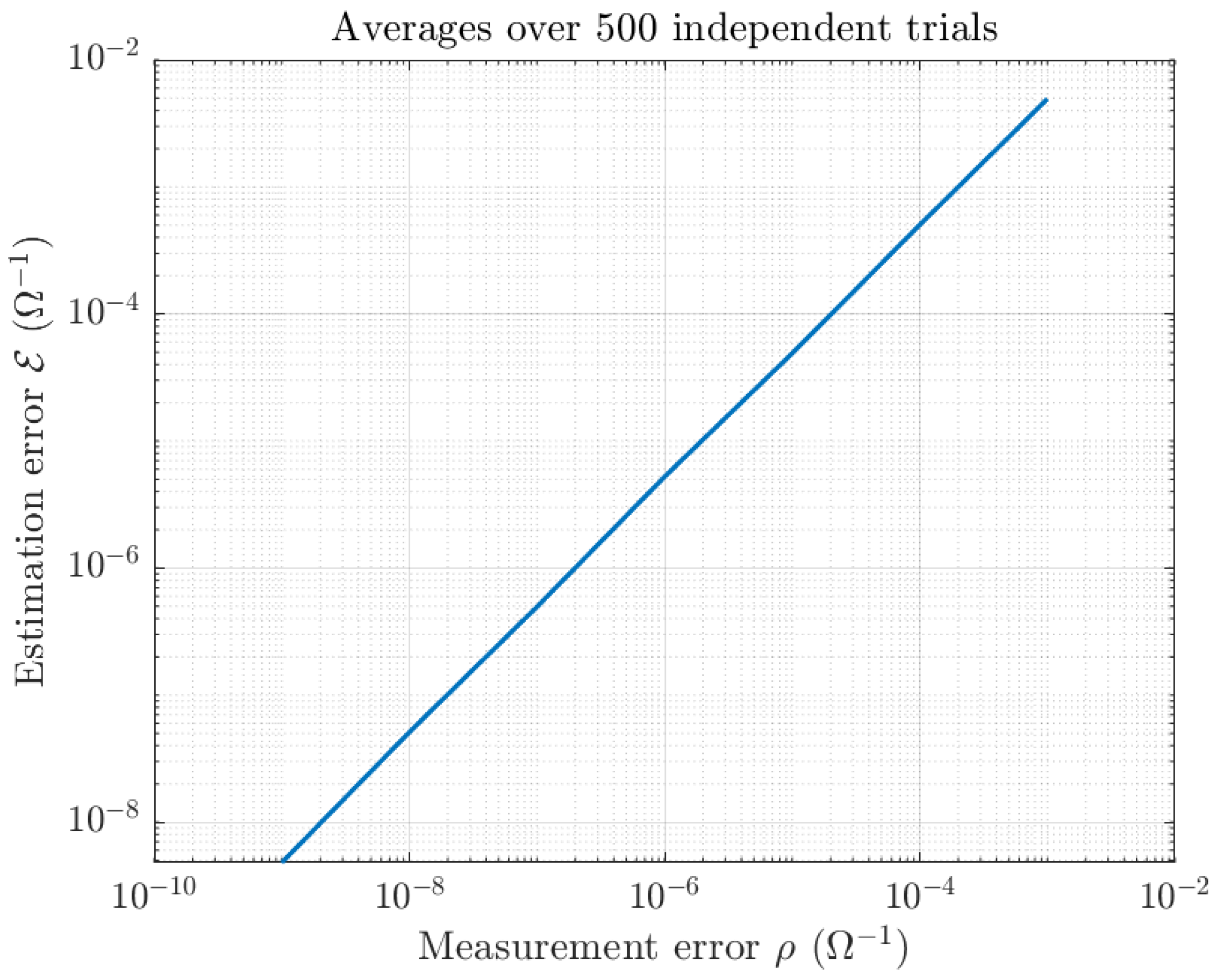 Energies 16 02585 g003