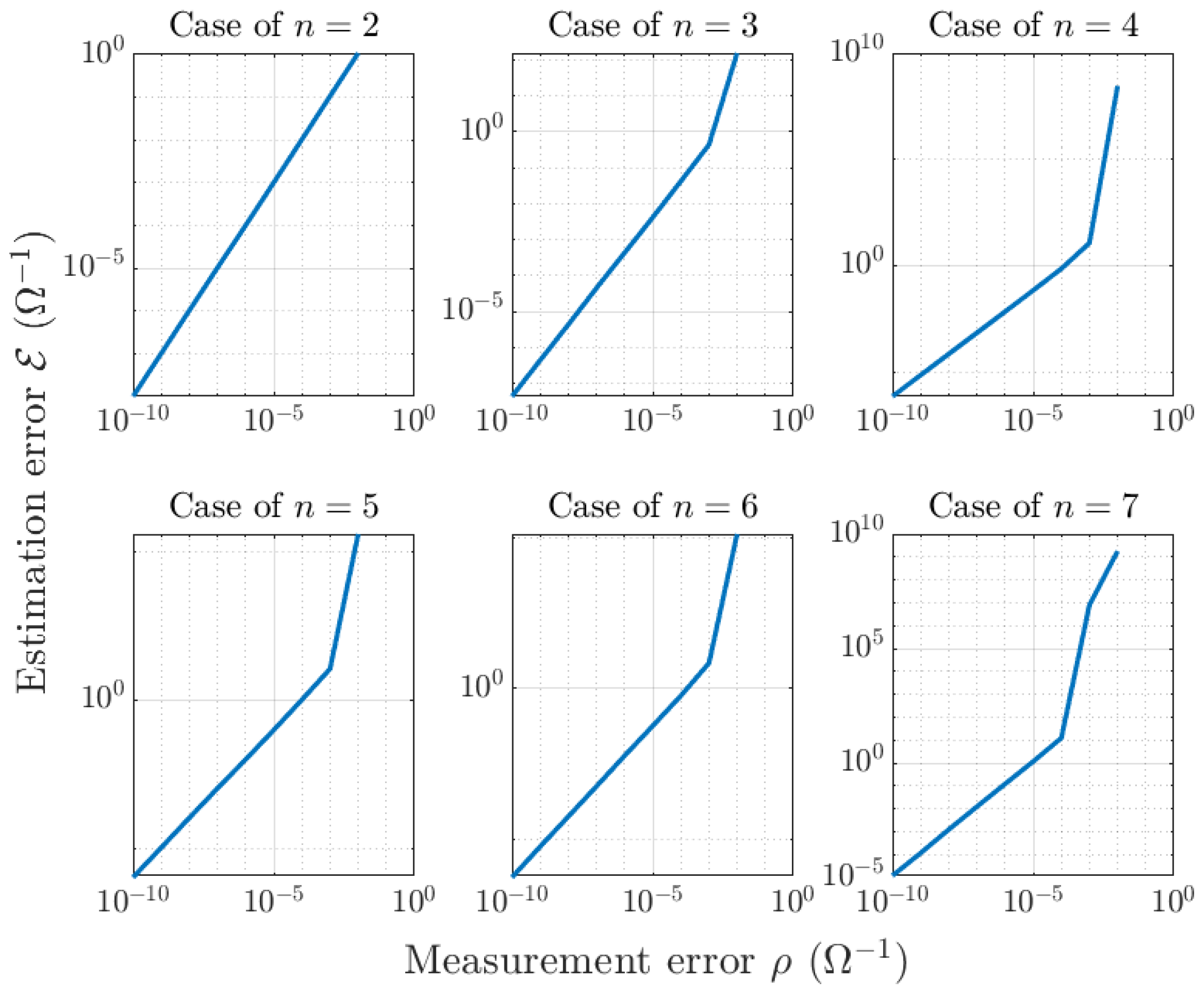 Energies 16 02585 g004