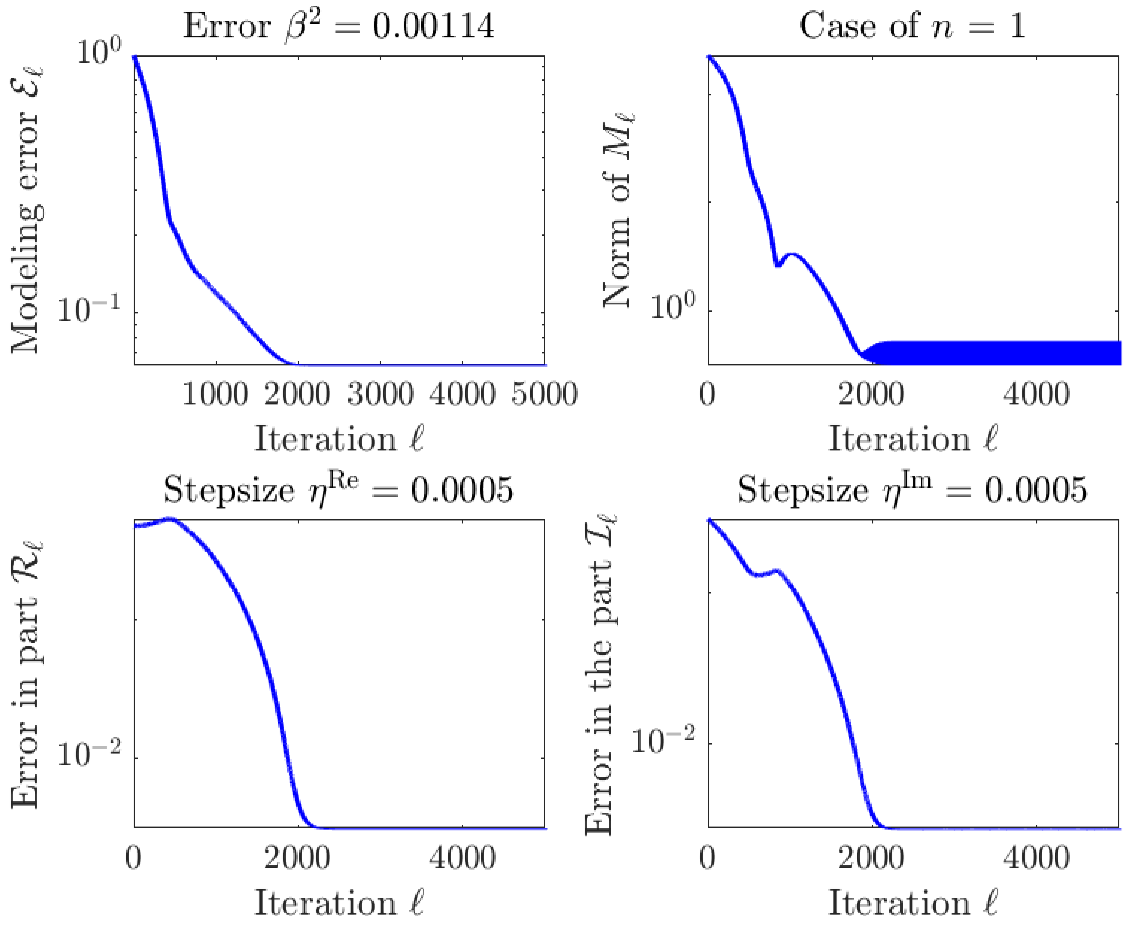 Energies 16 02585 g005