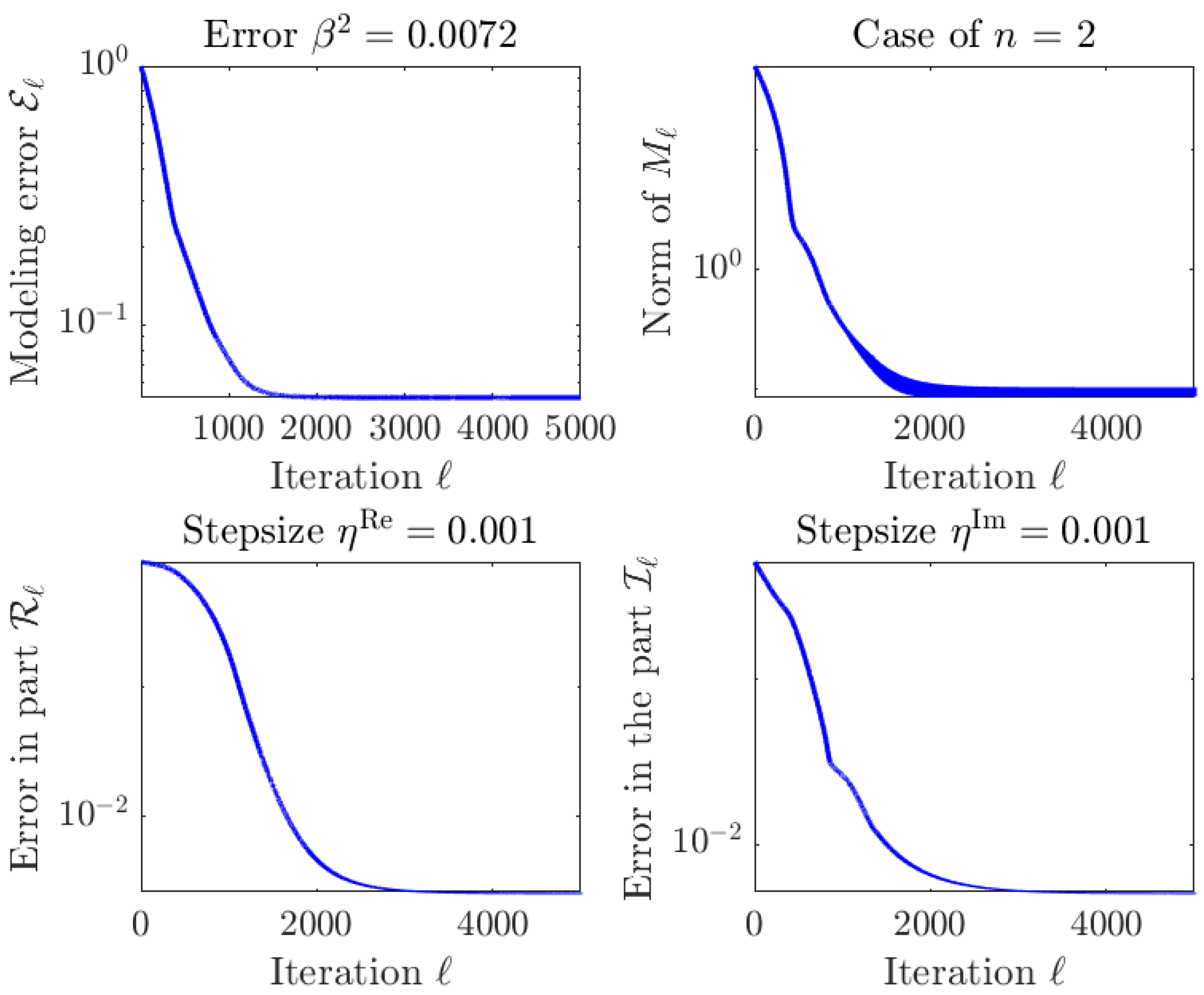 Energies 16 02585 g006