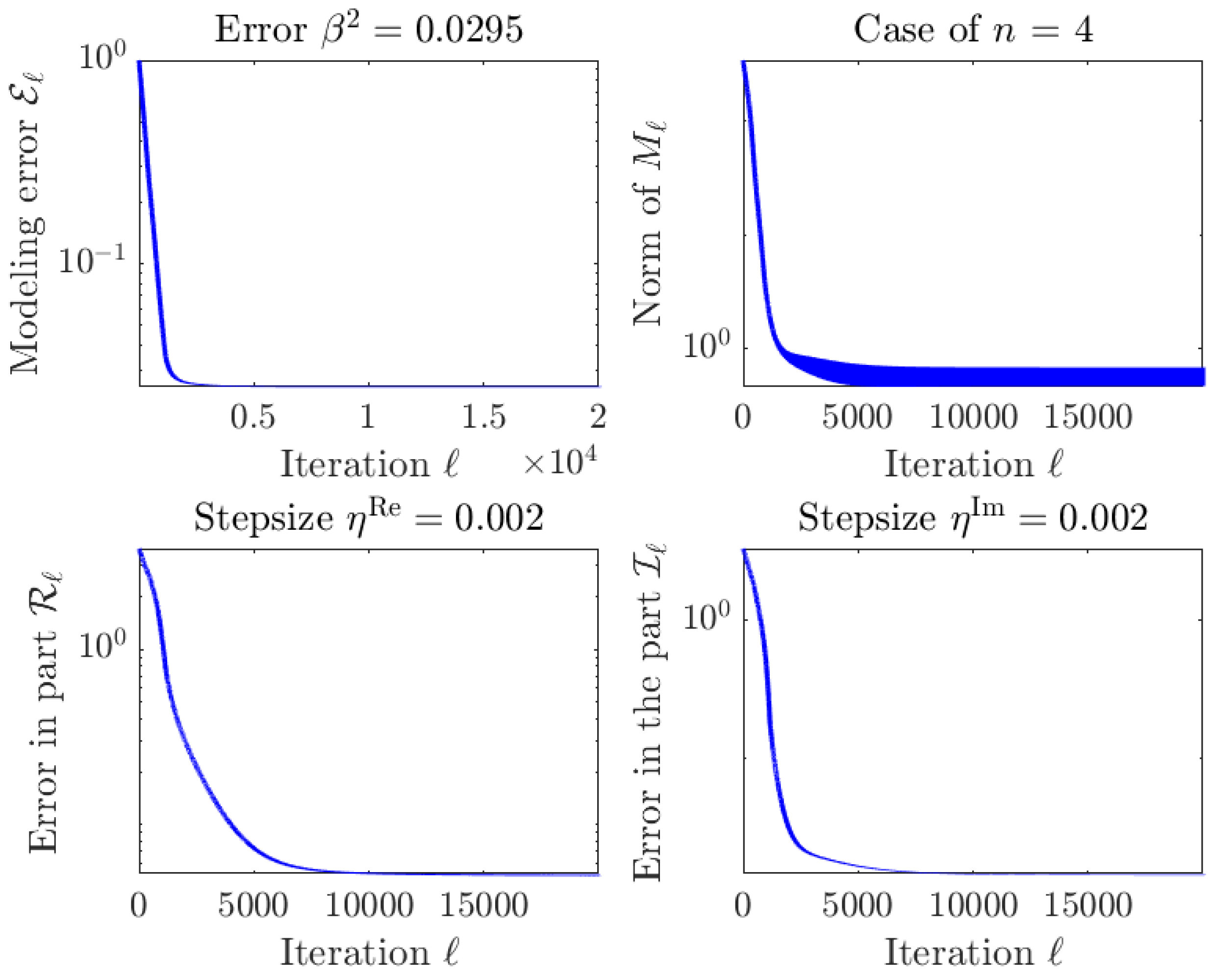 Energies 16 02585 g008