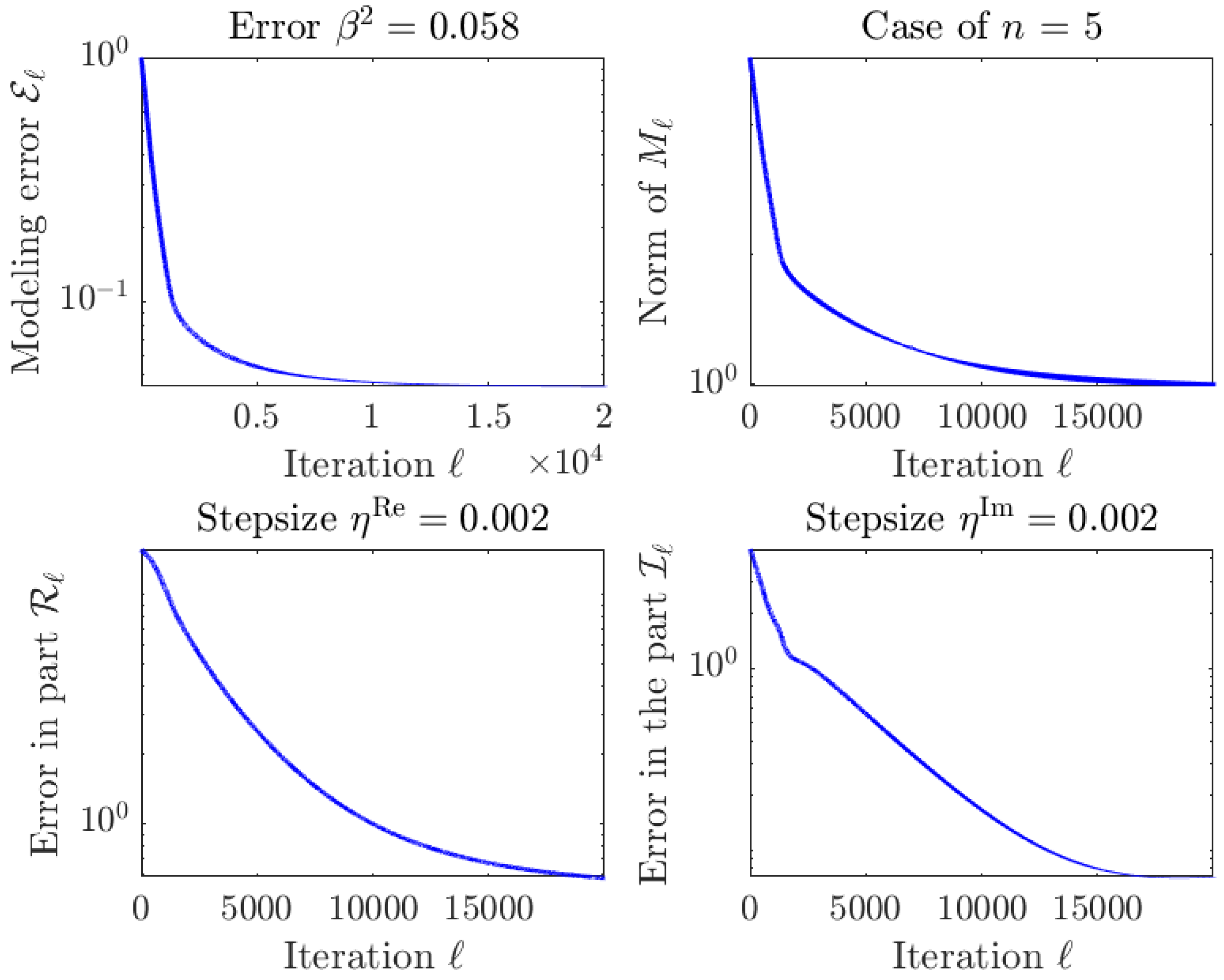 Energies 16 02585 g009