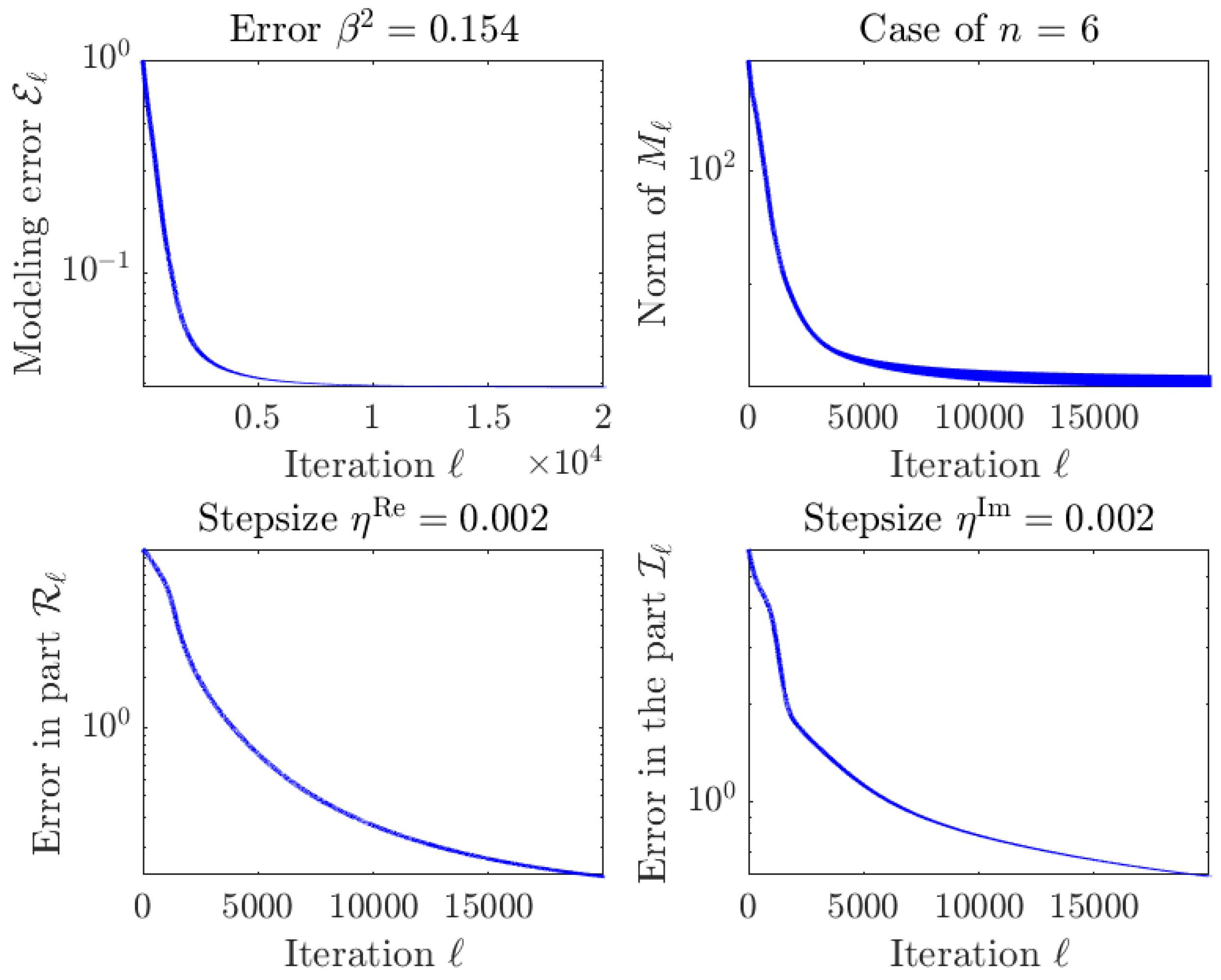Energies 16 02585 g010