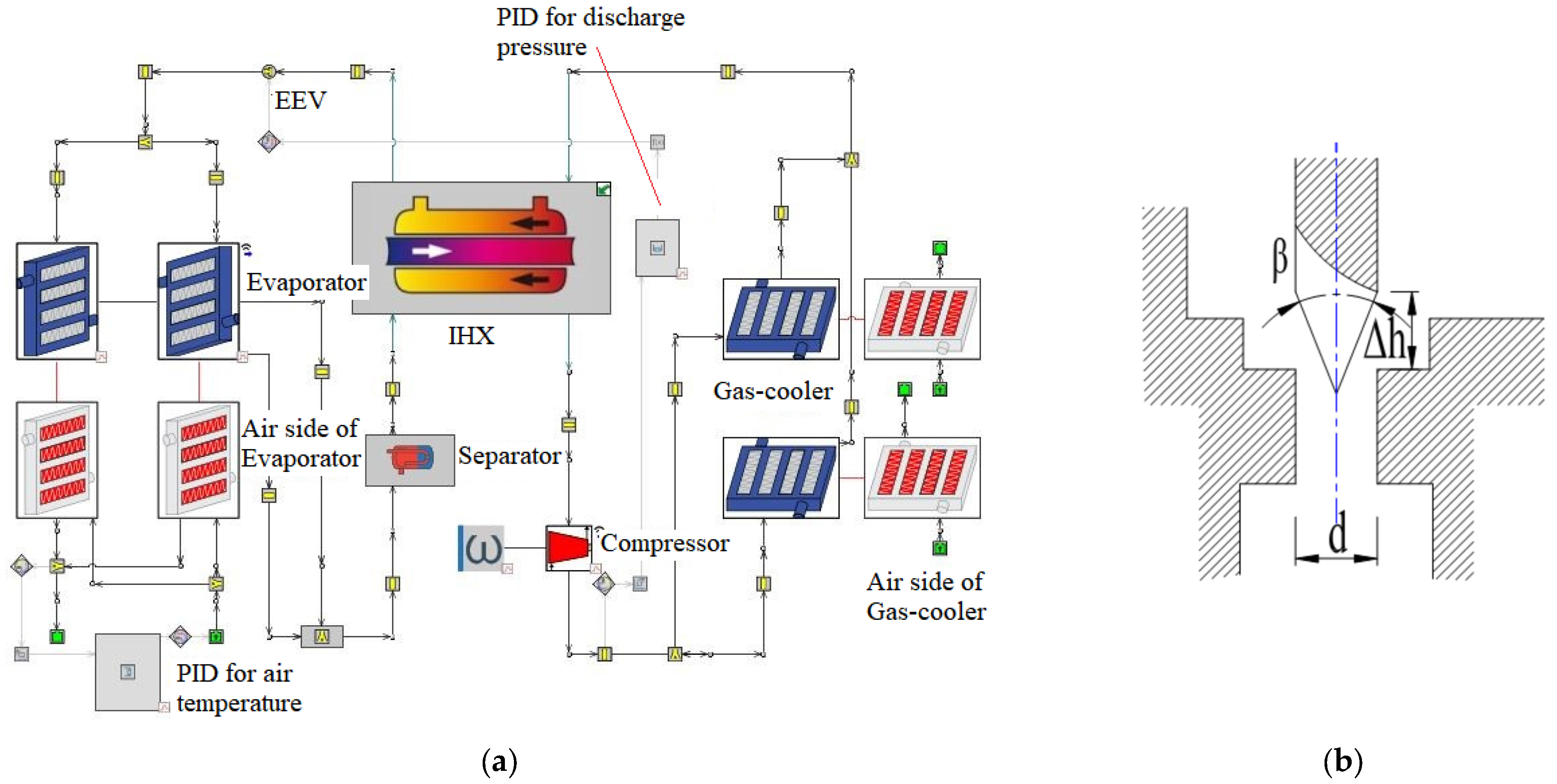 Energies 16 02600 g002 Energies 16 02600 g002