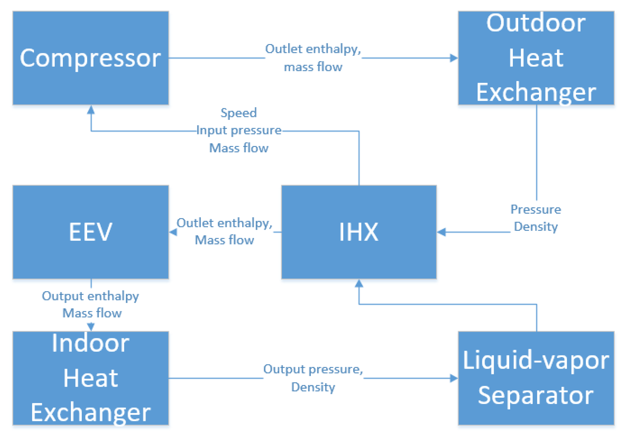 Energies 16 02600 g003 Energies 16 02600 g003