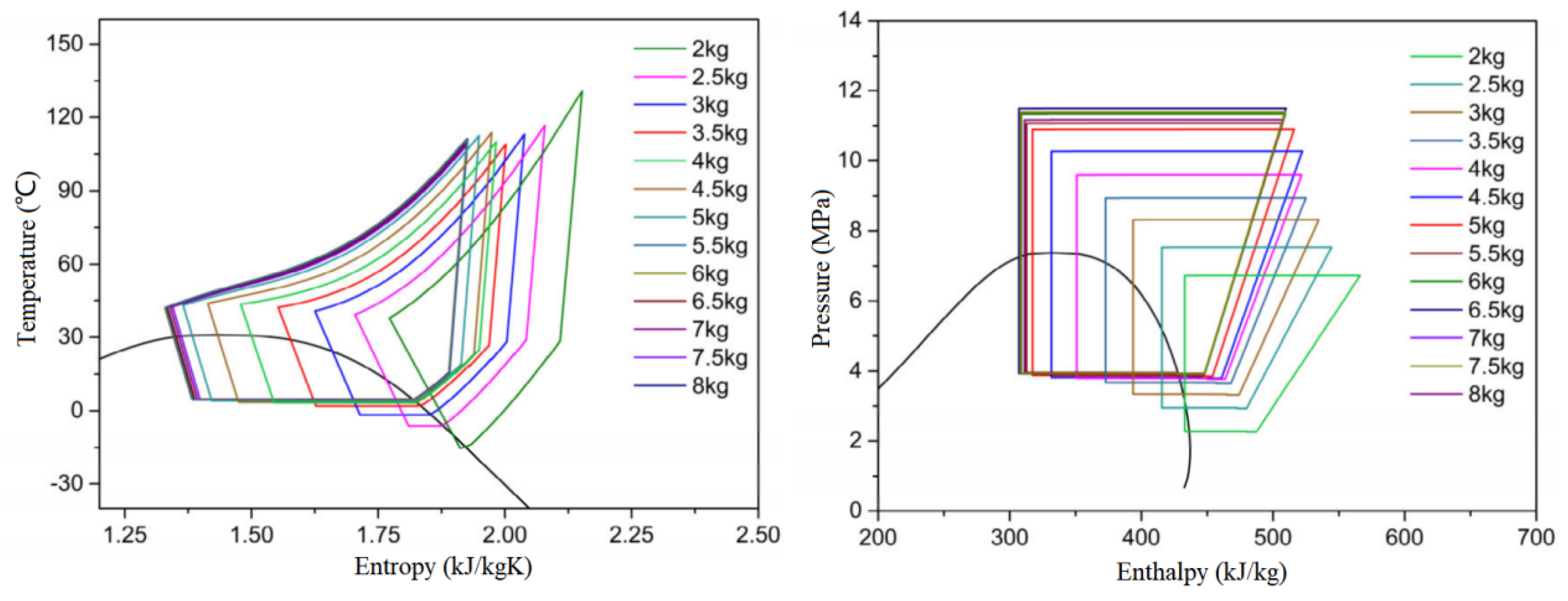 Energies 16 02600 g005 Energies 16 02600 g005
