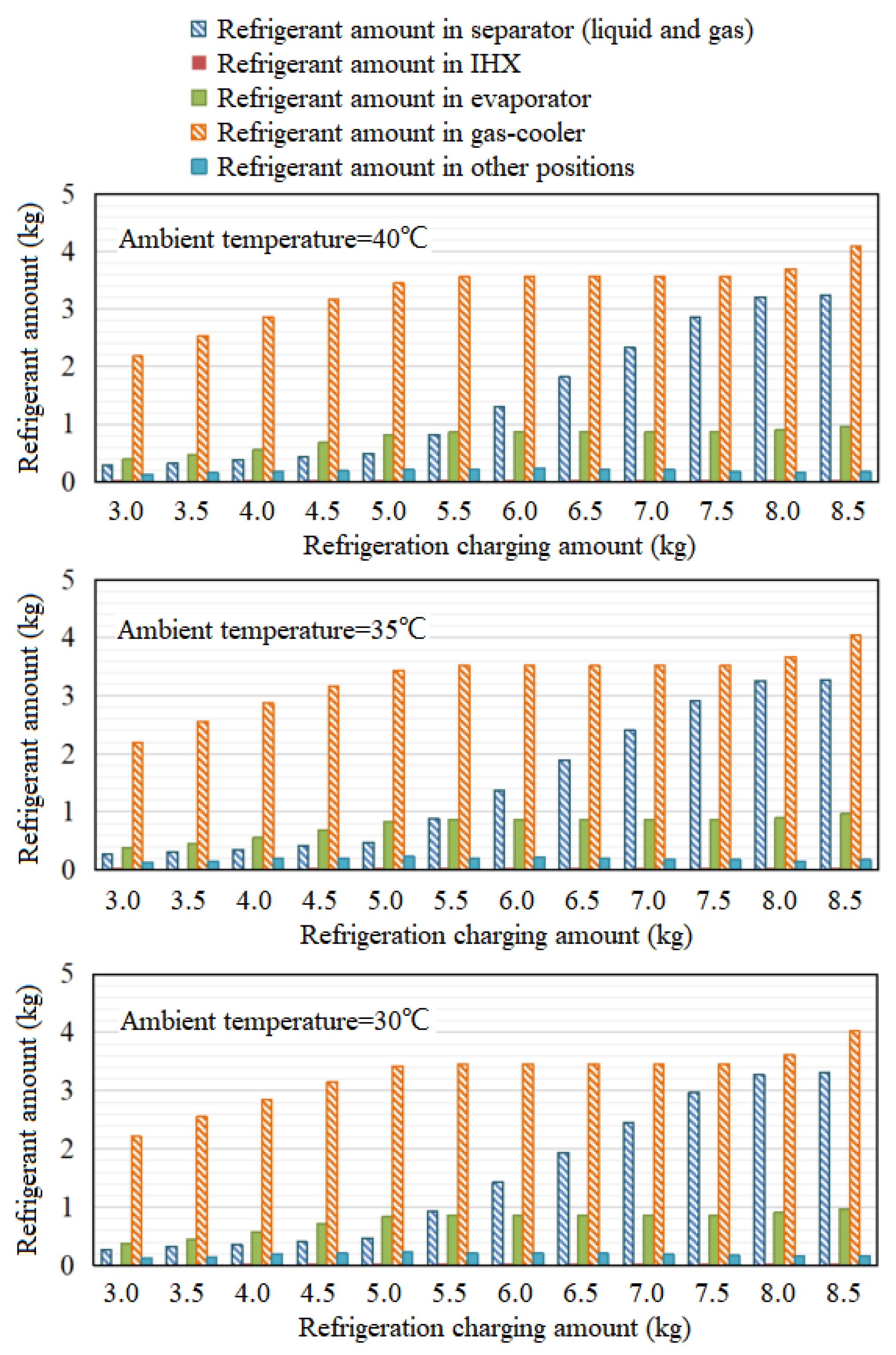 Energies 16 02600 g010 Energies 16 02600 g010