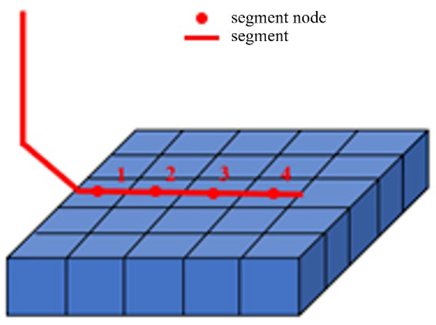 Energies 16 02602 g006