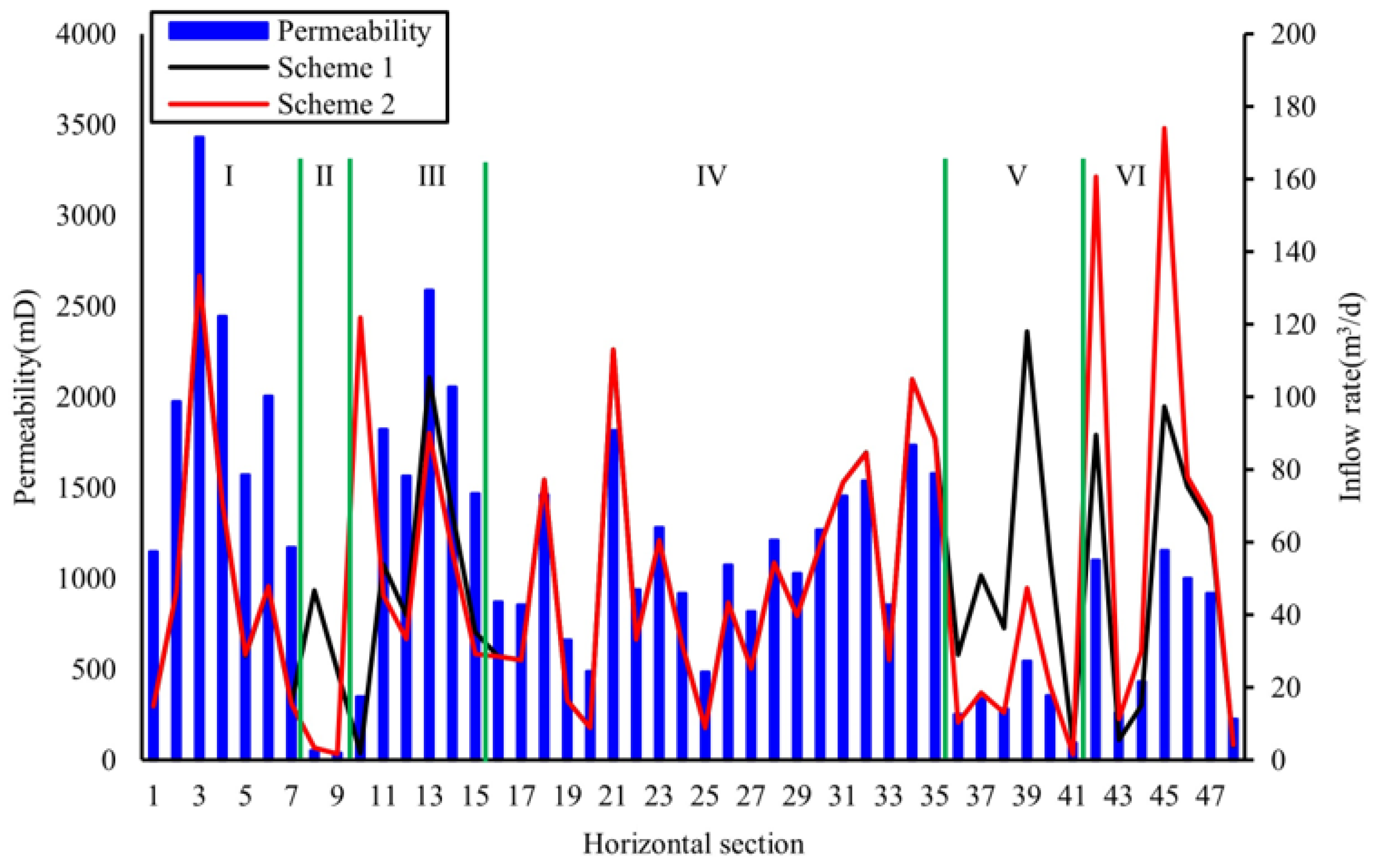 Energies 16 02602 g008