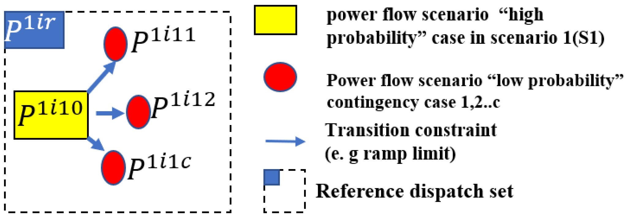 Energies 16 02607 g002