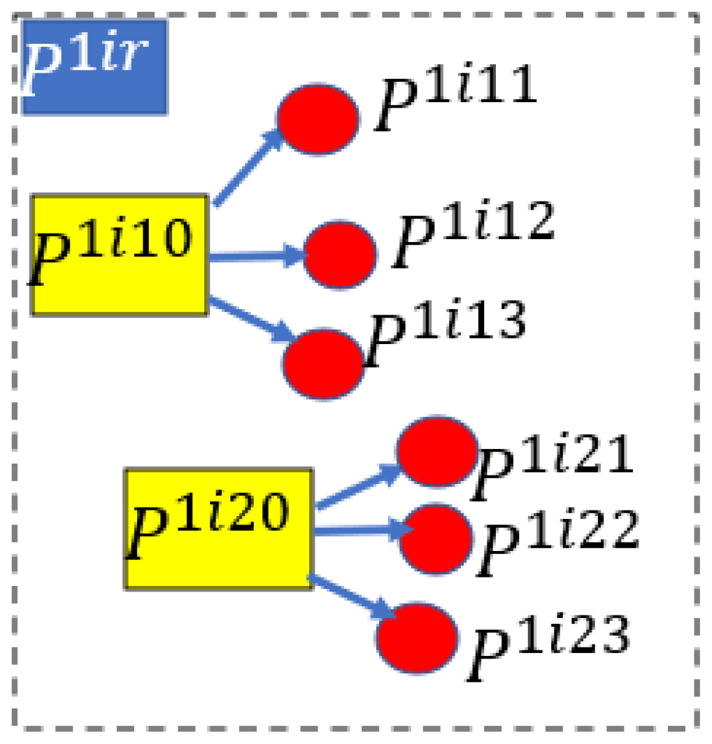 Energies 16 02607 g003