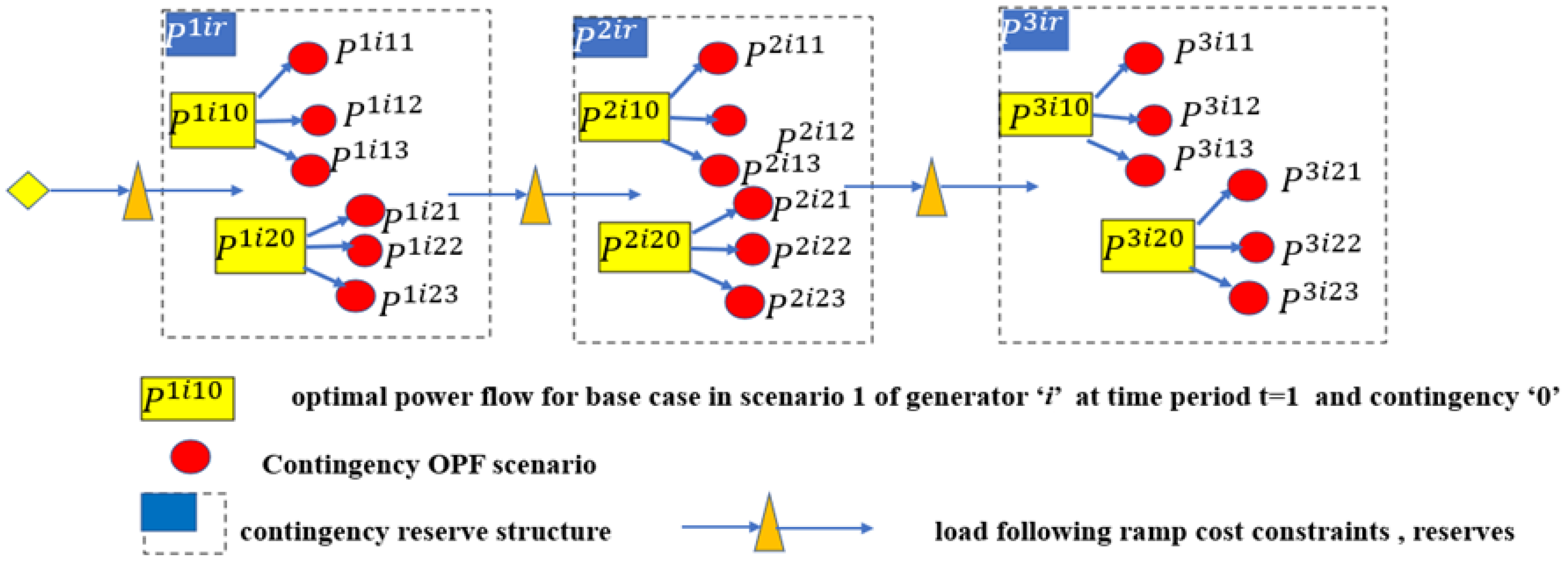 Energies 16 02607 g004