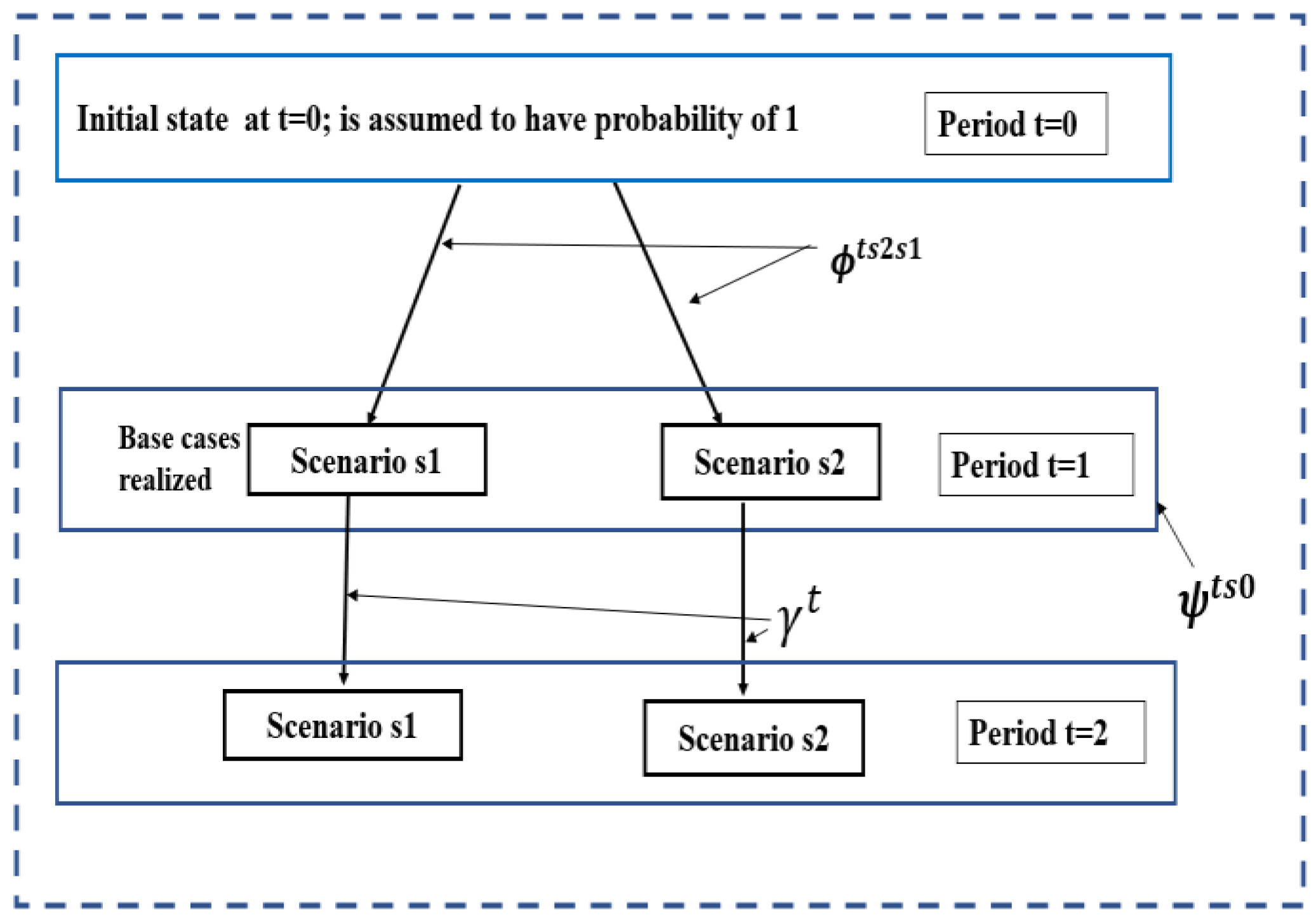 Energies 16 02607 g009