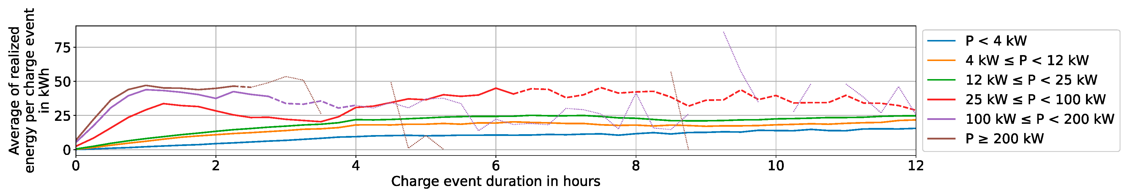Energies 16 02619 g001 Energies 16 02619 g001