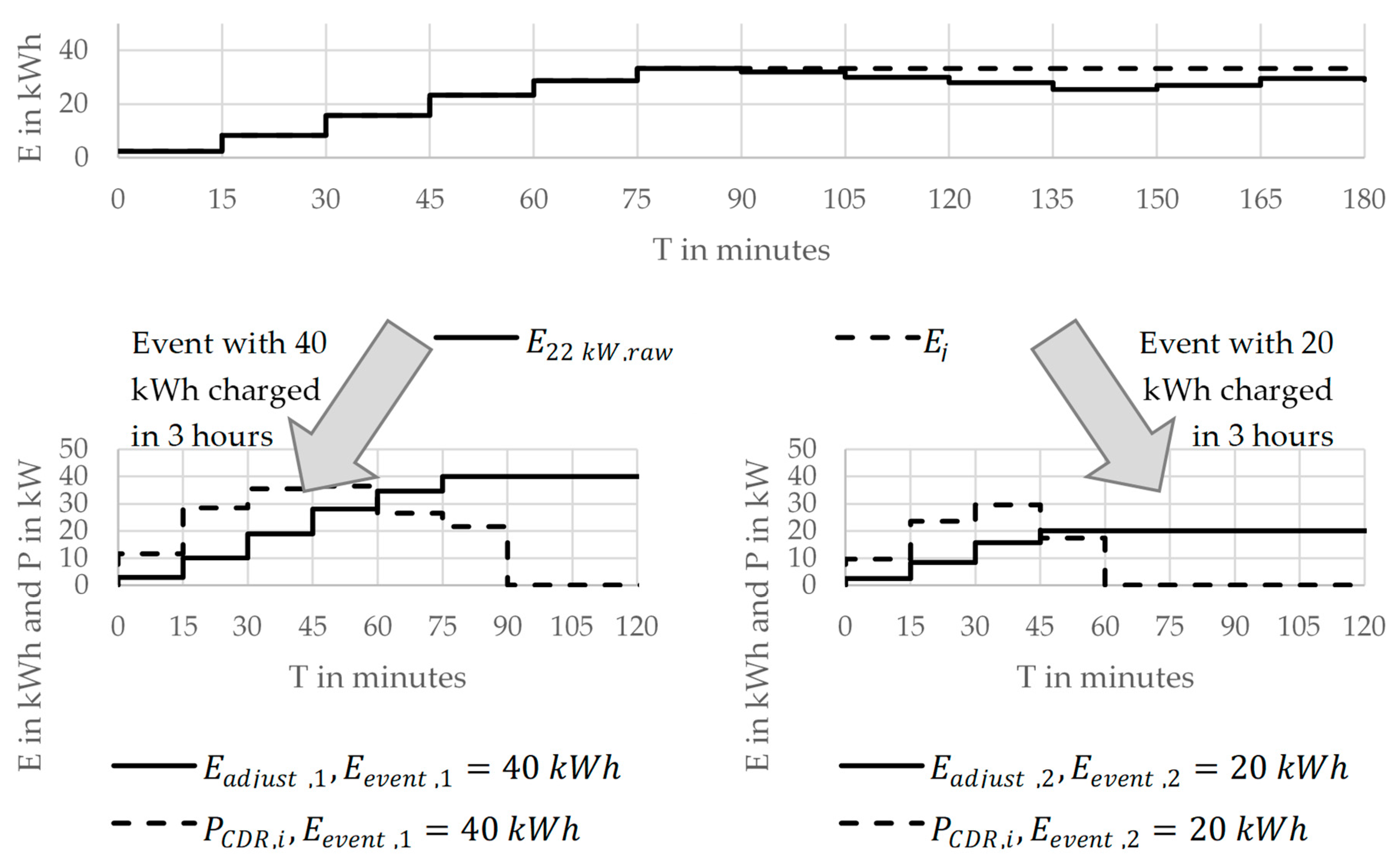 Energies 16 02619 g002 Energies 16 02619 g002