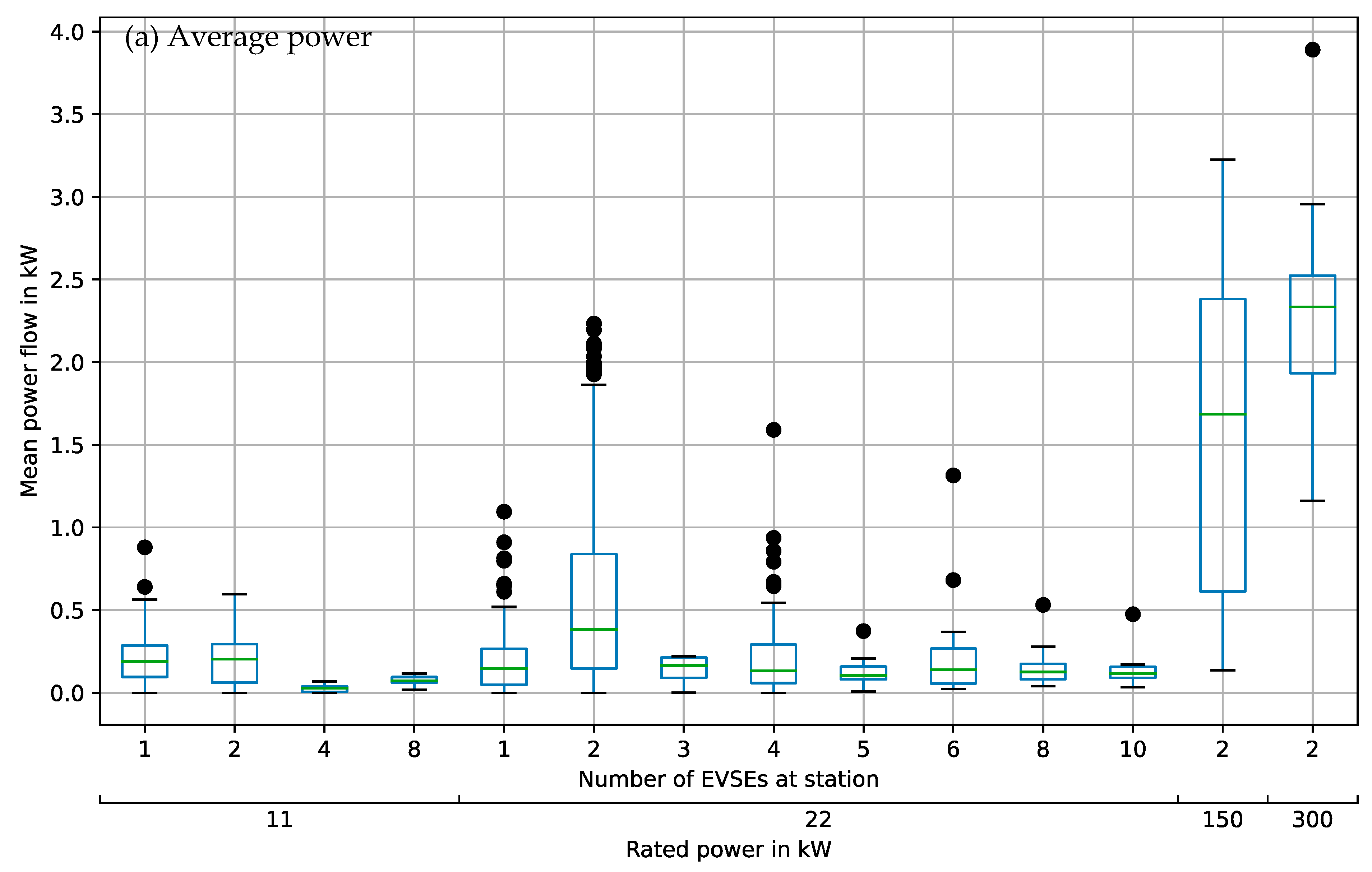 Energies 16 02619 g005a Energies 16 02619 g005a