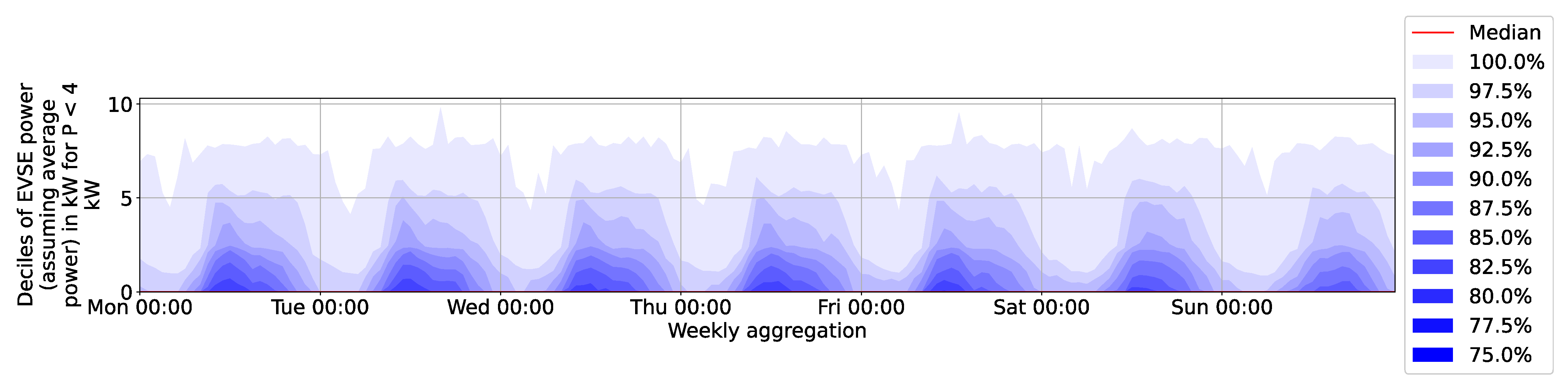 Energies 16 02619 g0a1a Energies 16 02619 g0a1a