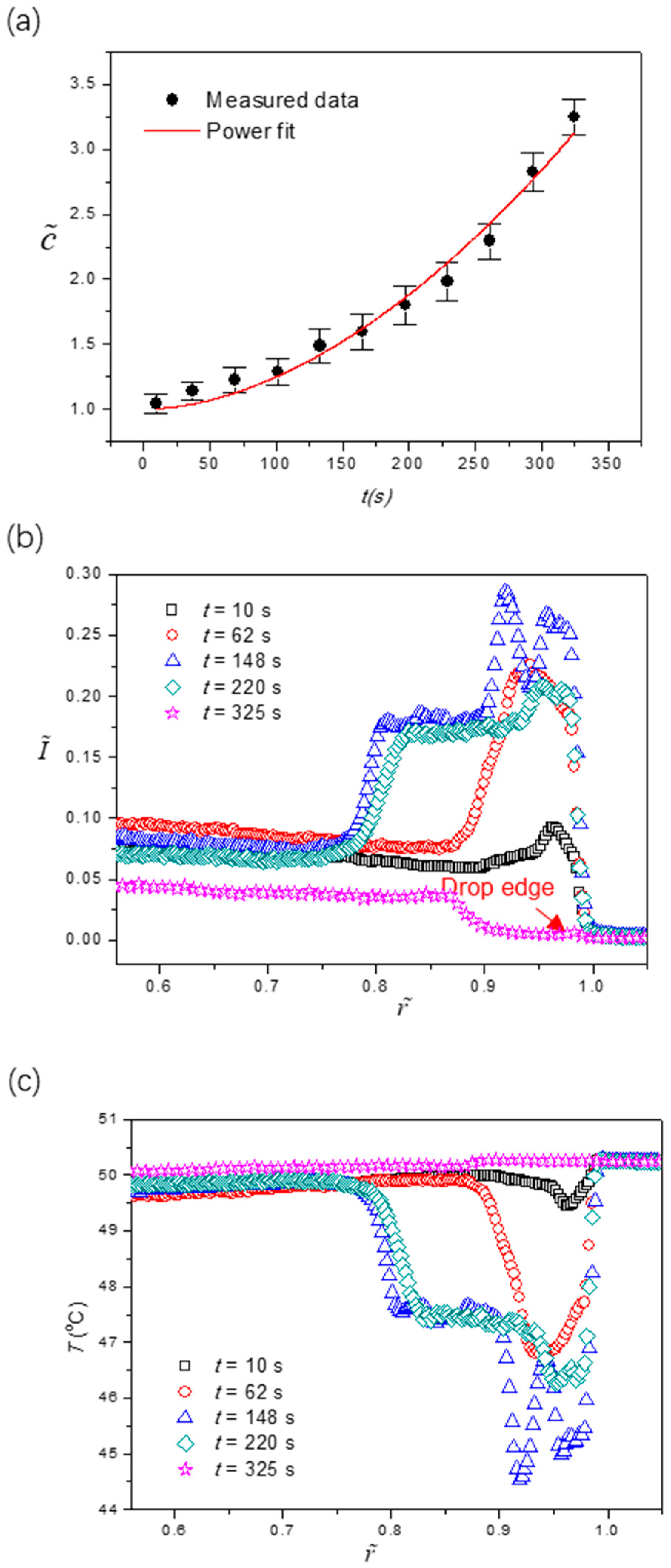 Energies 16 02623 g005
