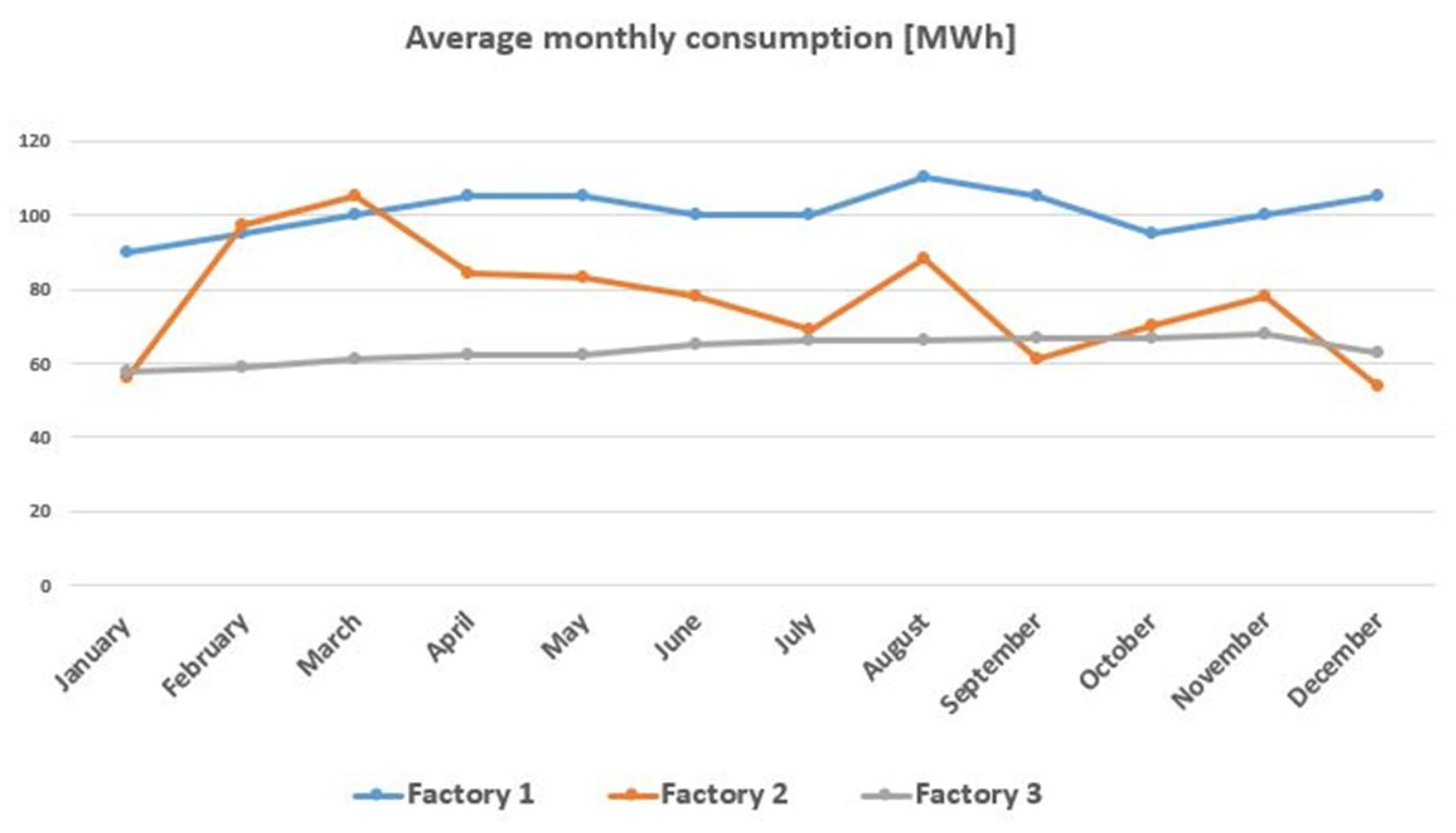 Energies 16 02632 g003 Energies 16 02632 g003