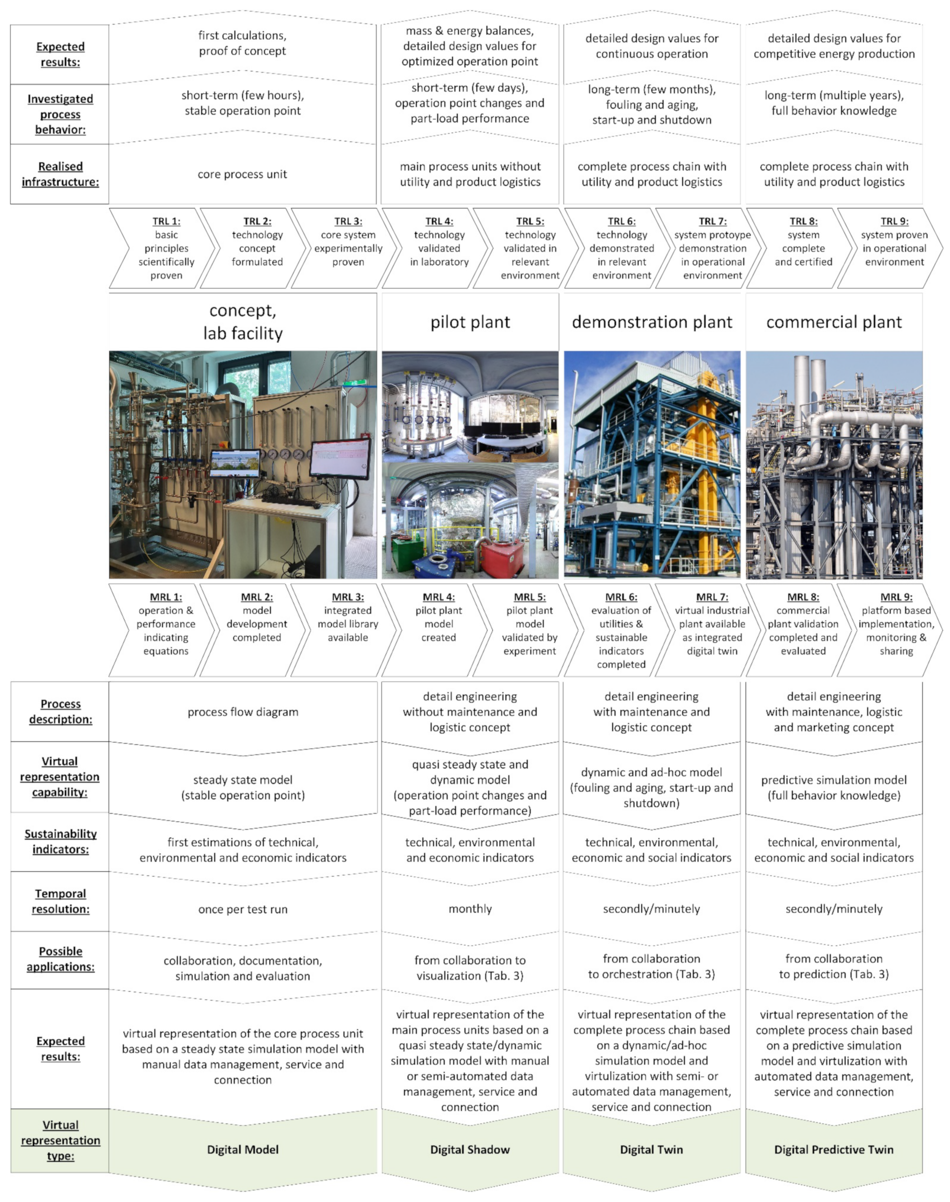 Energies 16 02641 g004