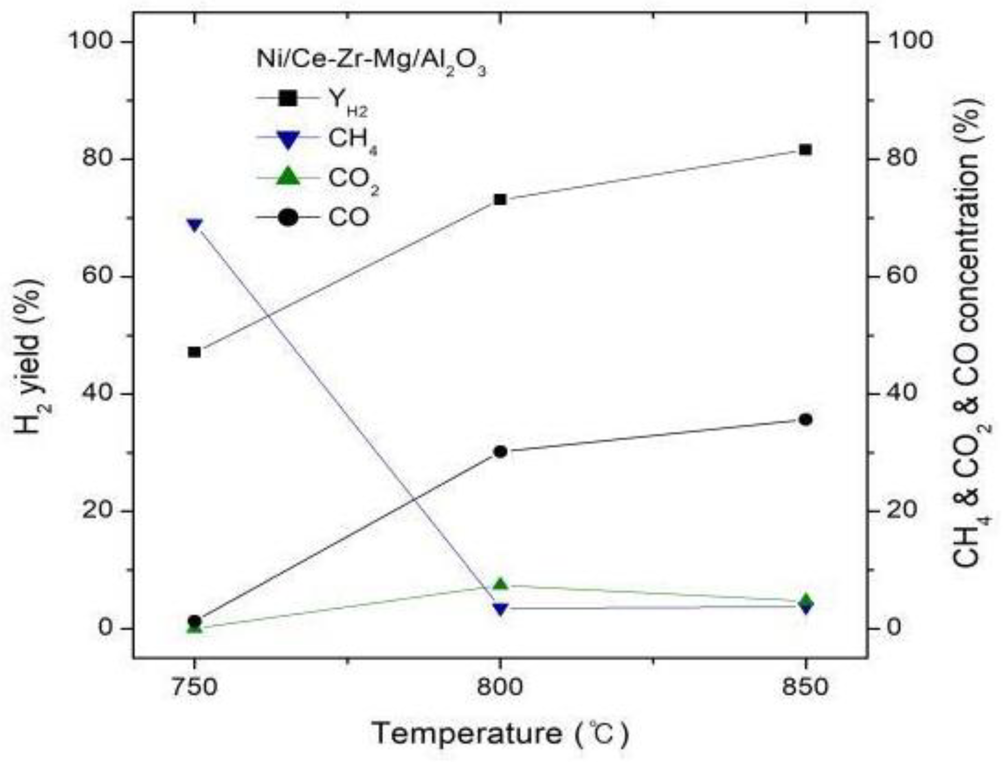 Energies 16 02656 g007