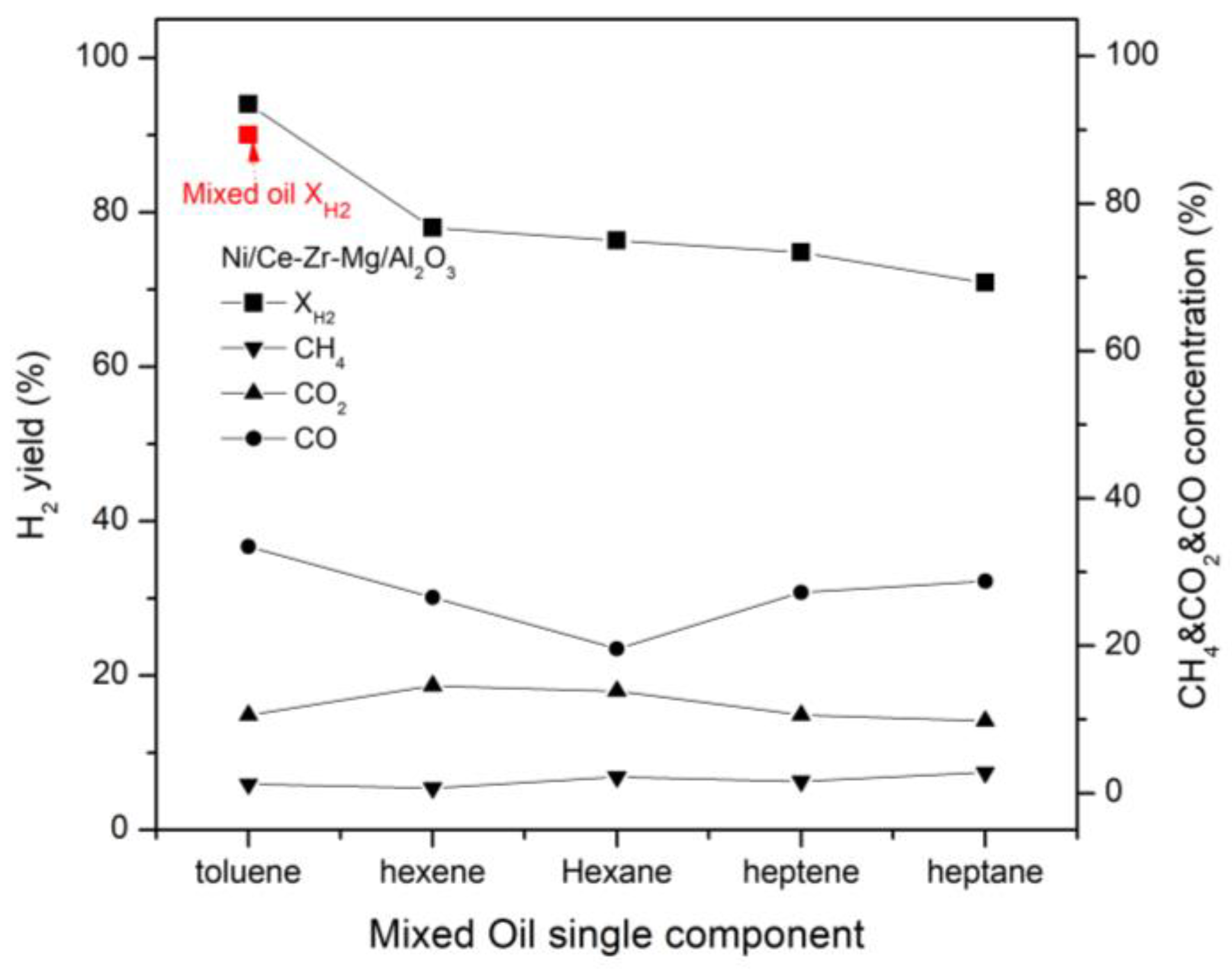 Energies 16 02656 g010