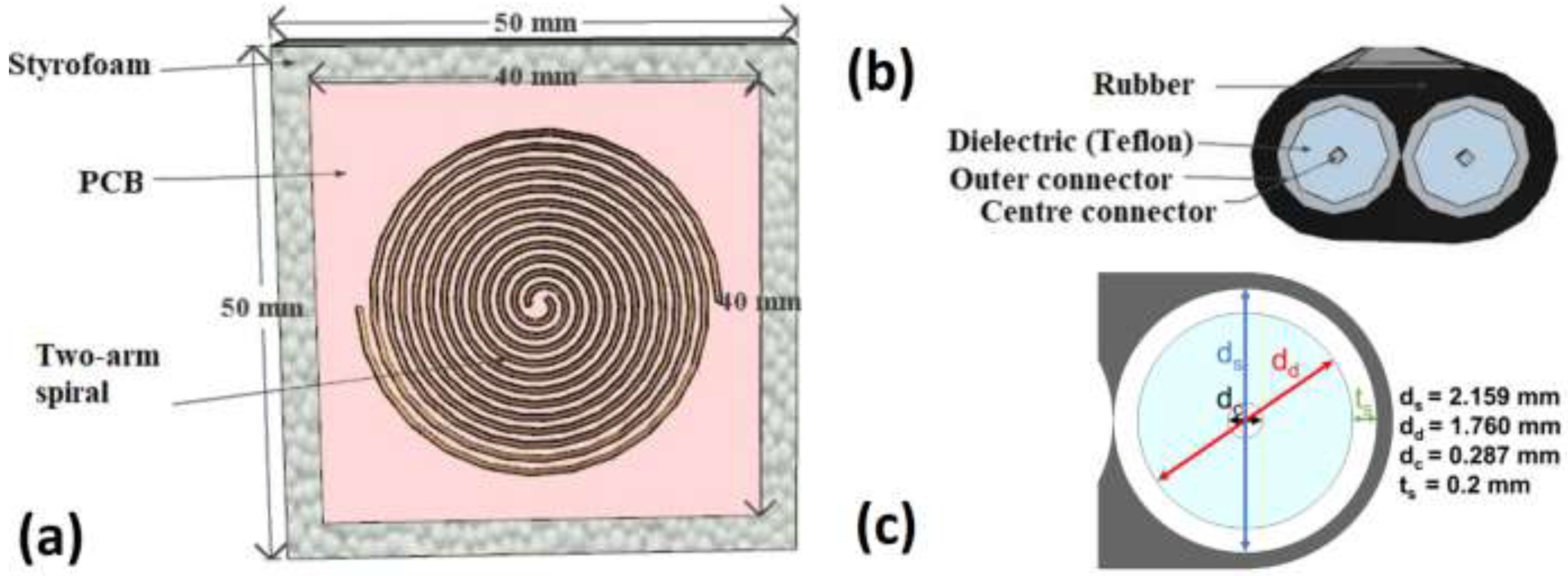 Energies 16 02657 g004 Energies 16 02657 g004