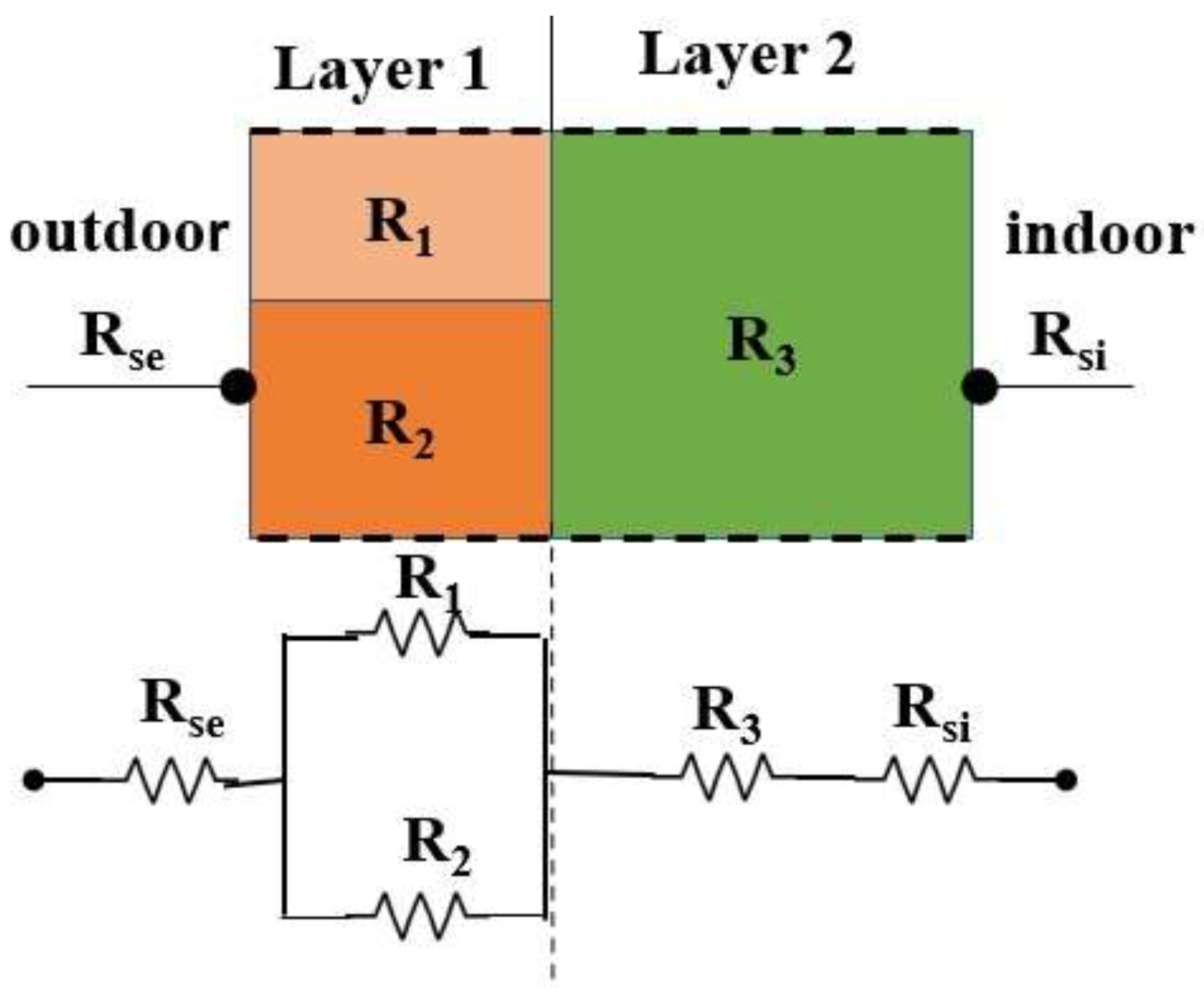 Energies 16 02657 g007 Energies 16 02657 g007