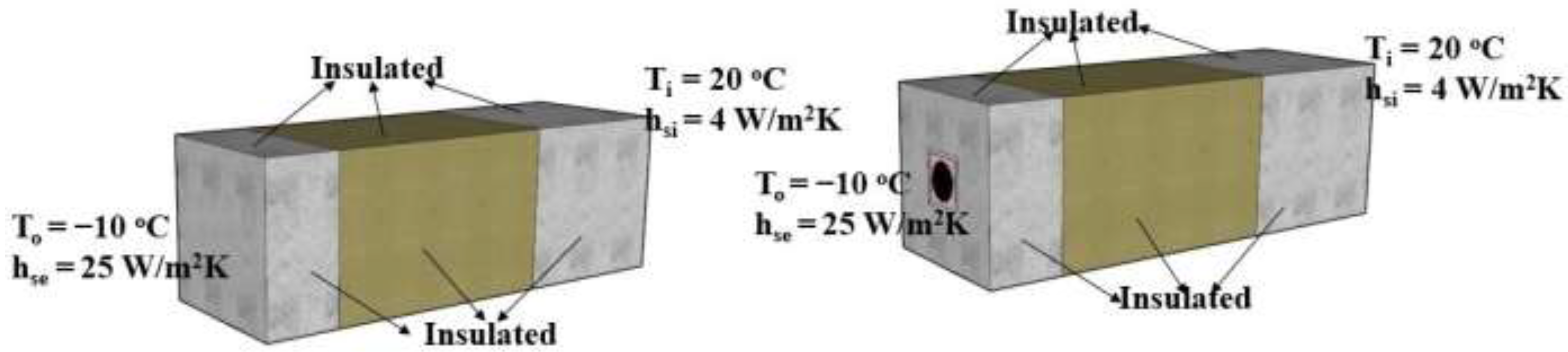 Energies 16 02657 g008 Energies 16 02657 g008