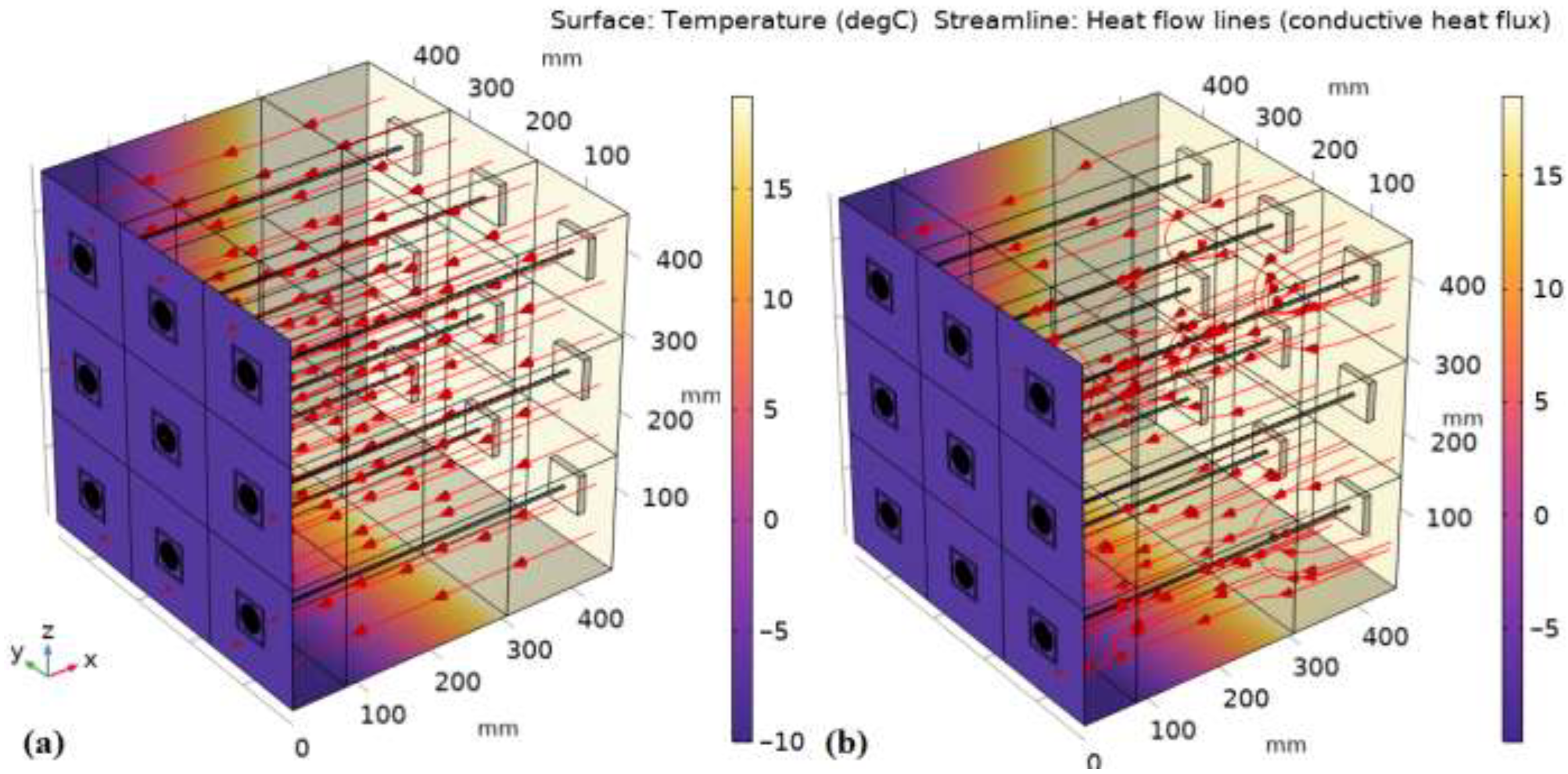 Energies 16 02657 g013 Energies 16 02657 g013
