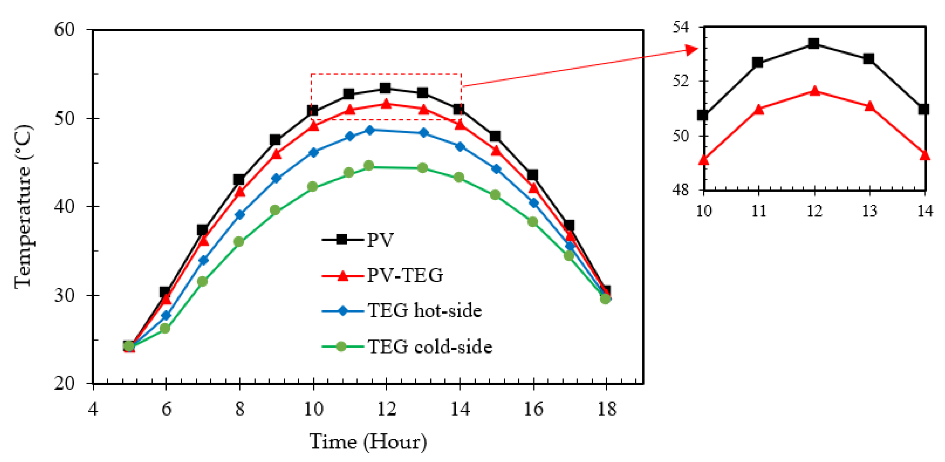 Energies 16 02658 g010