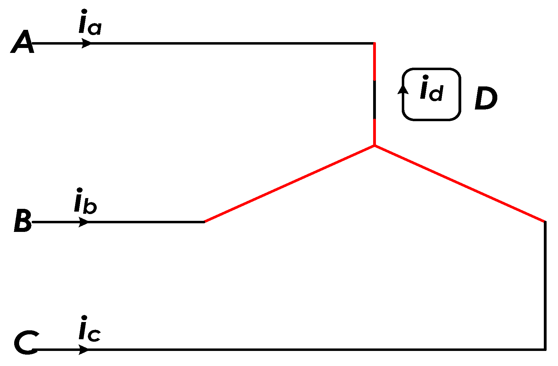 Energies 16 02660 g005 Energies 16 02660 g005