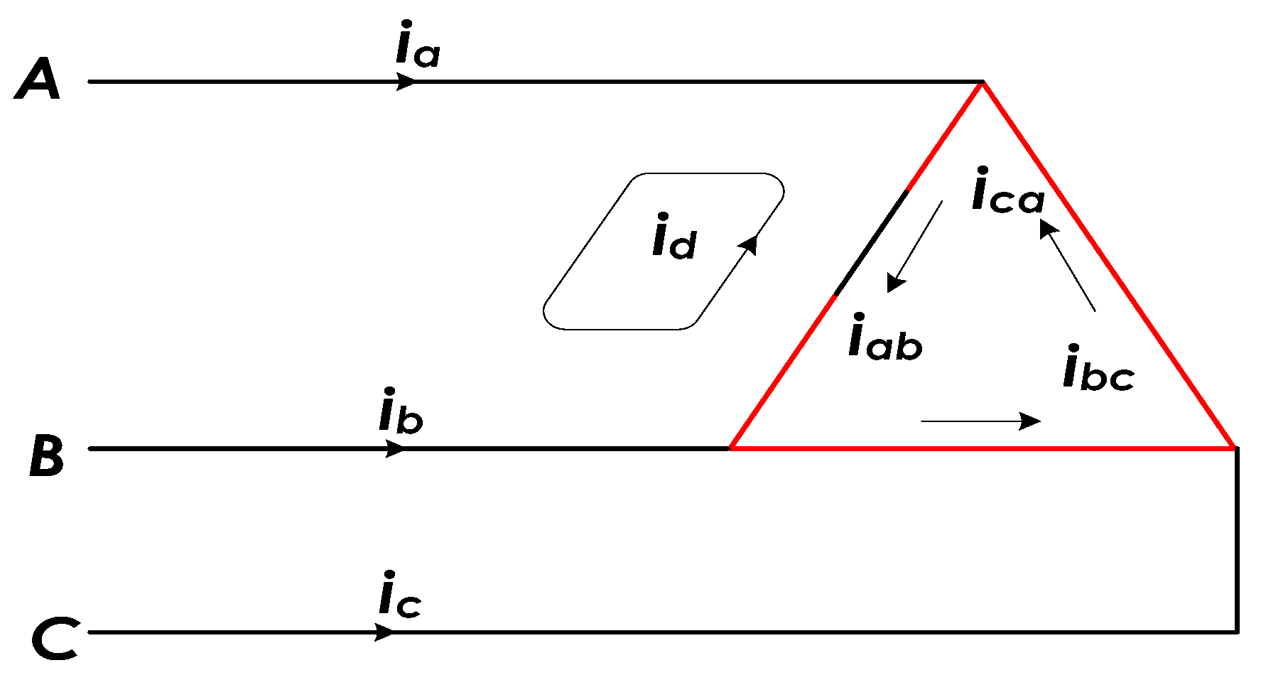Energies 16 02660 g006 Energies 16 02660 g006