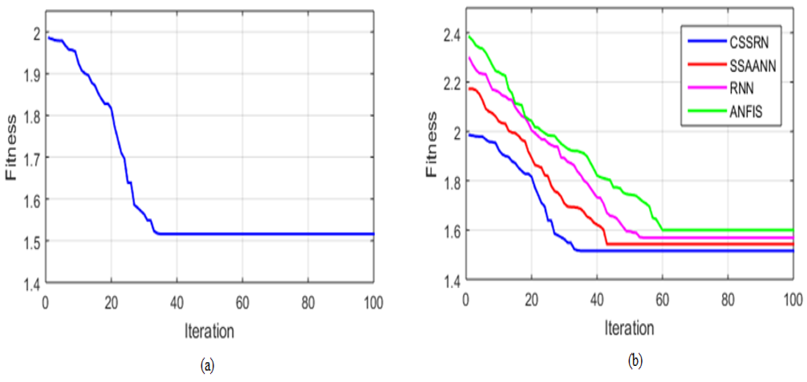 Energies 16 02660 g019 Energies 16 02660 g019
