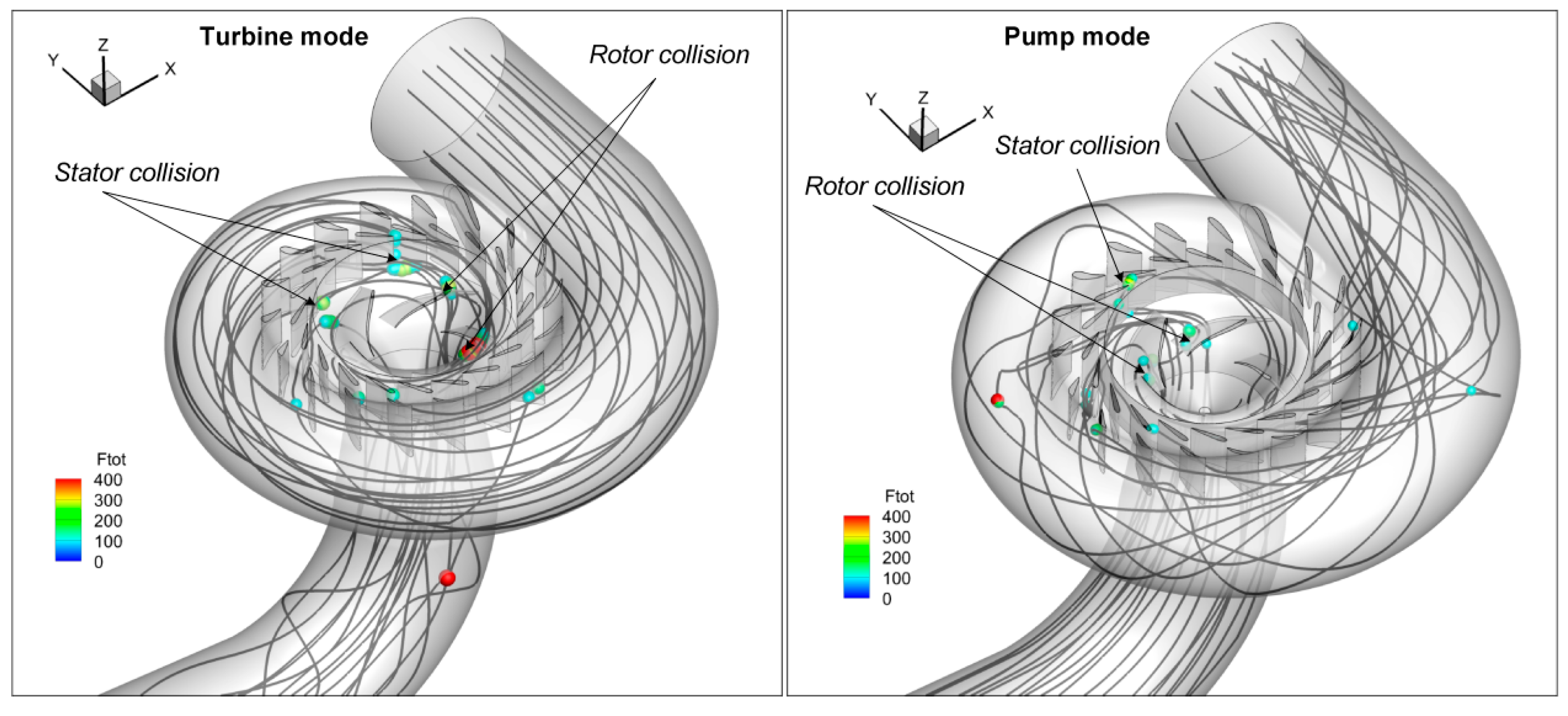 Energies 16 02661 g010