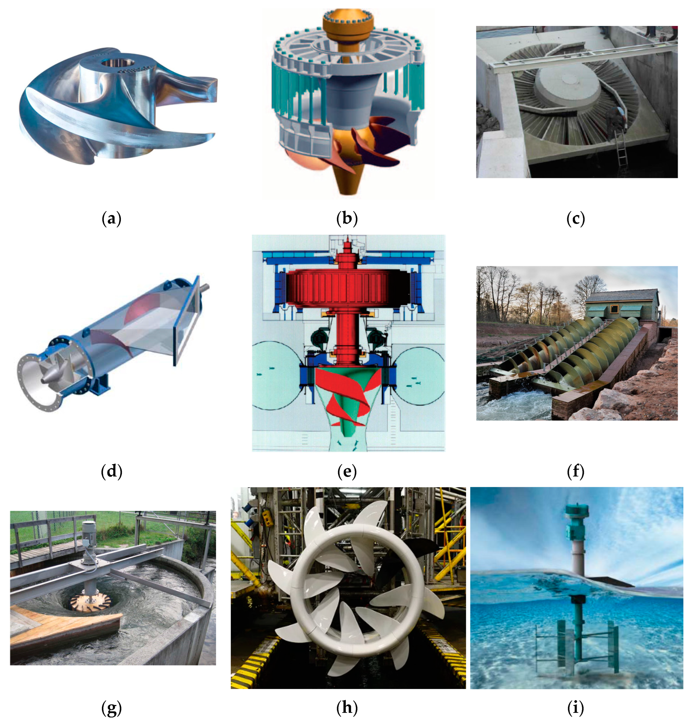 Energies 16 02661 g012