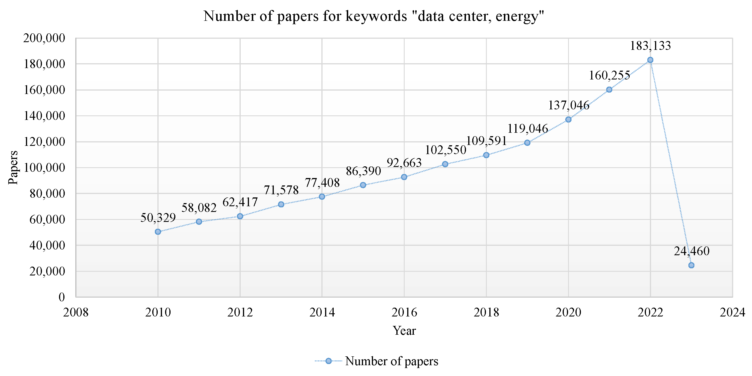 Energies 16 02665 g001 Energies 16 02665 g001