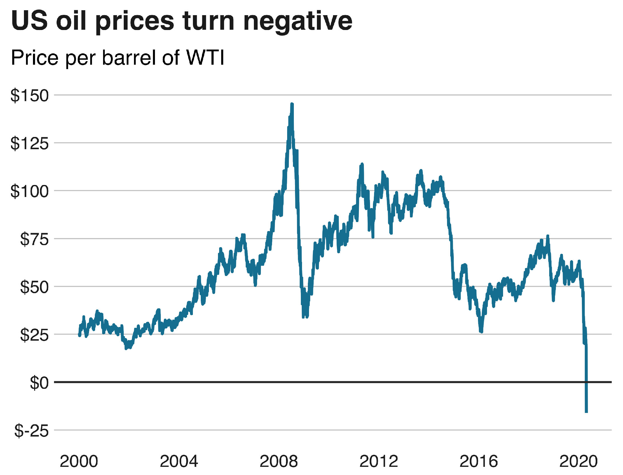 Energies 16 02665 g004 Energies 16 02665 g004