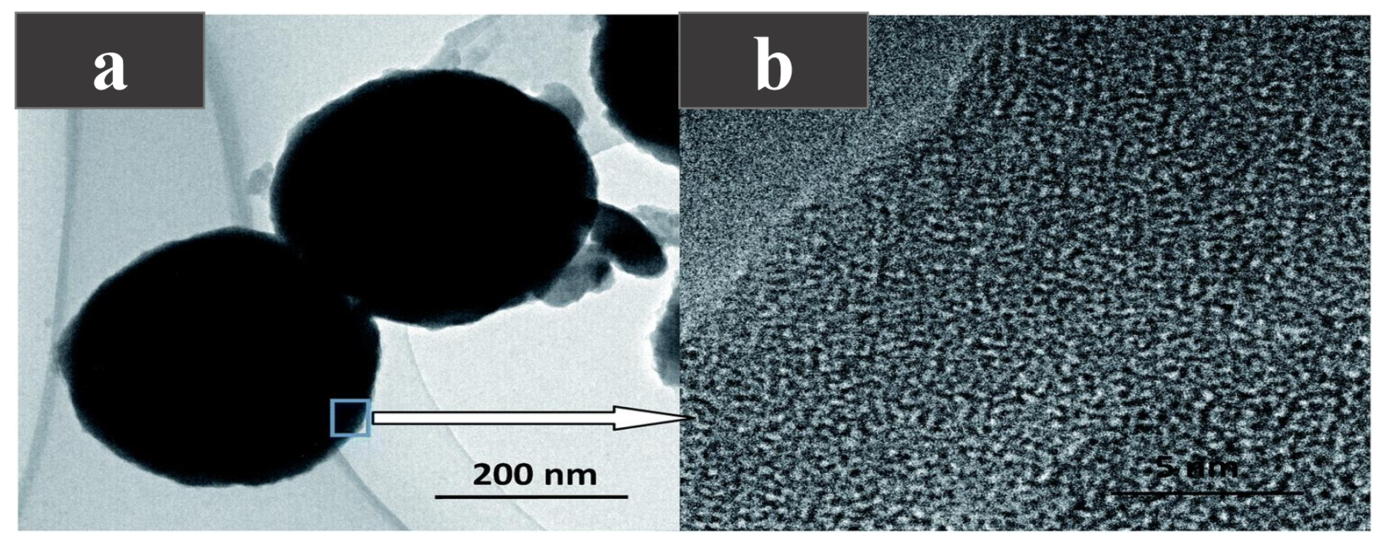 Energies 16 02676 g009 Energies 16 02676 g009