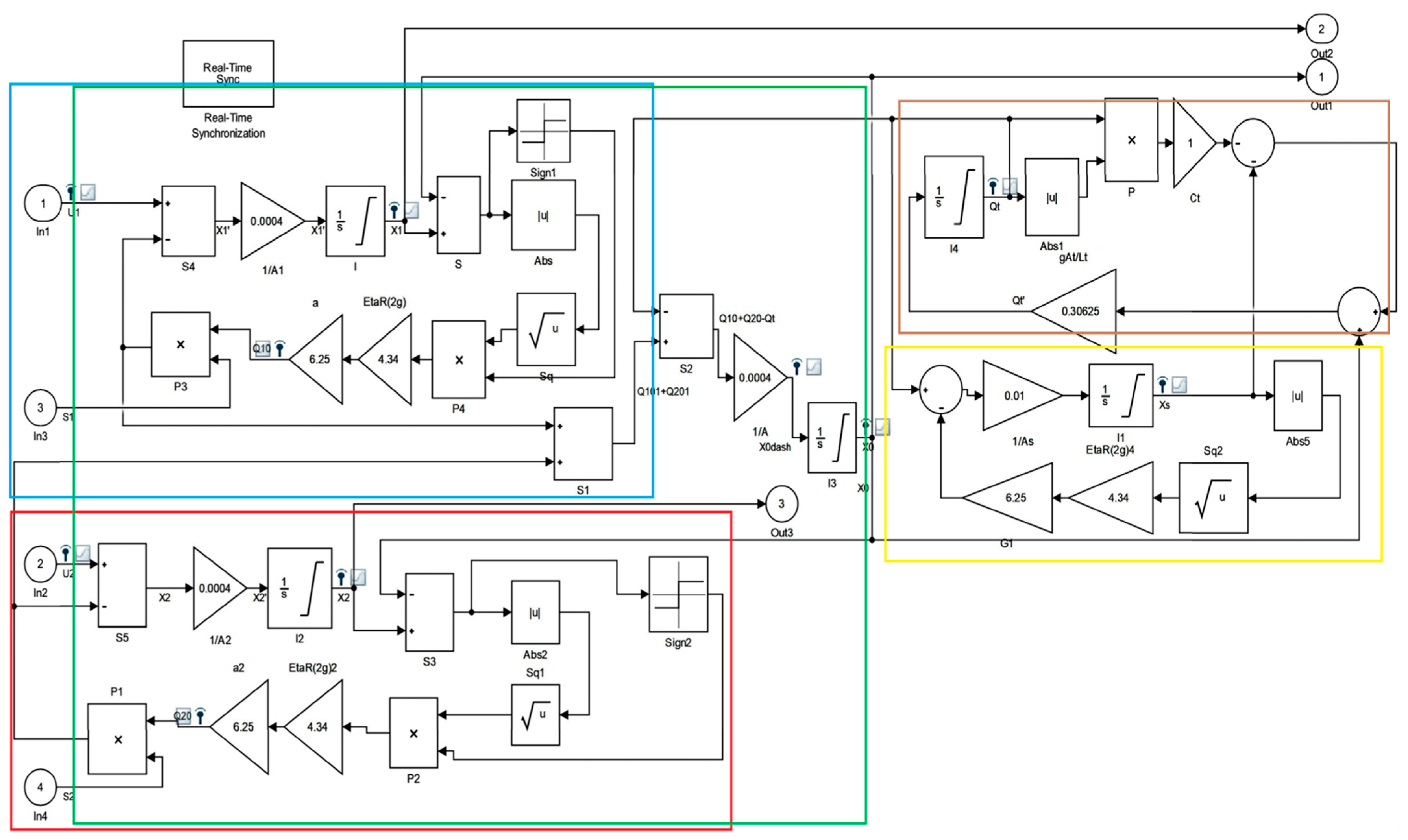 Energies 16 02678 g003