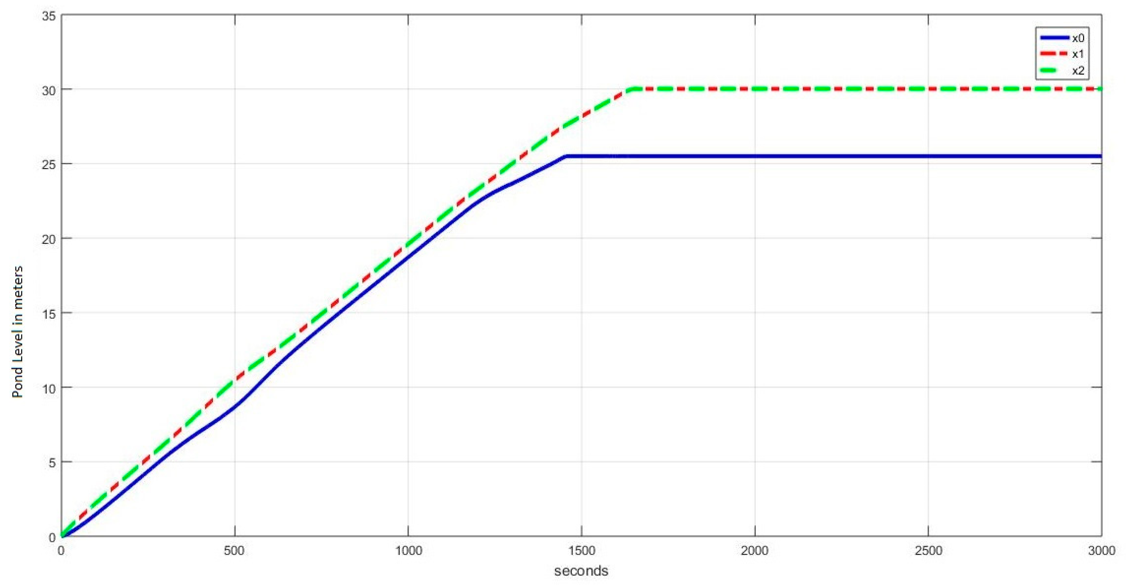 Energies 16 02678 g009