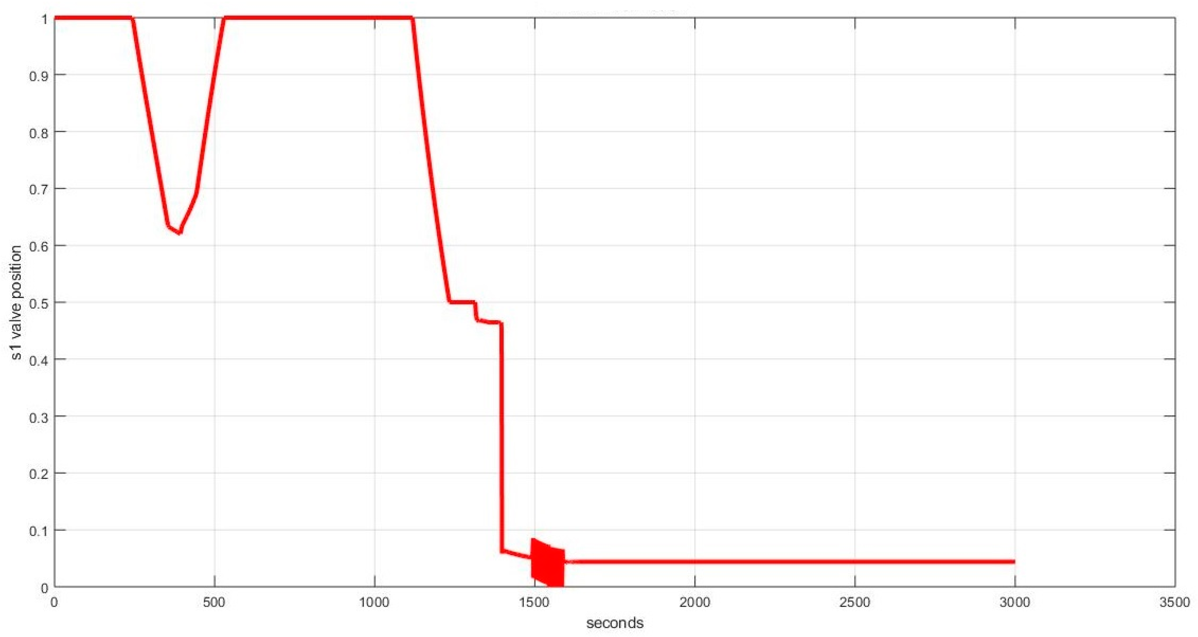 Energies 16 02678 g011