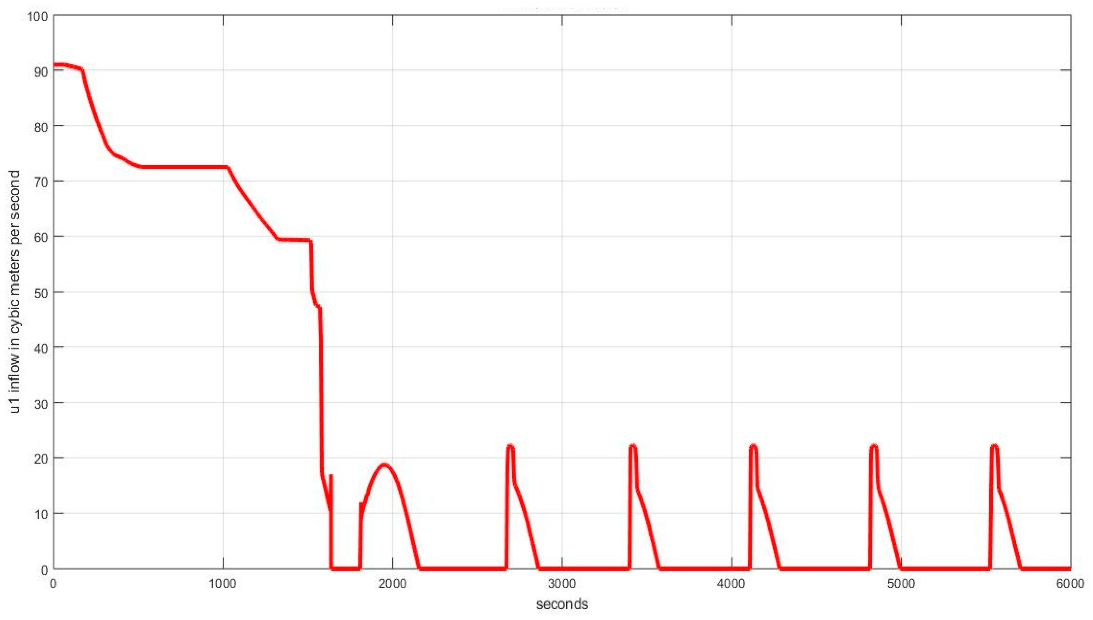 Energies 16 02678 g015