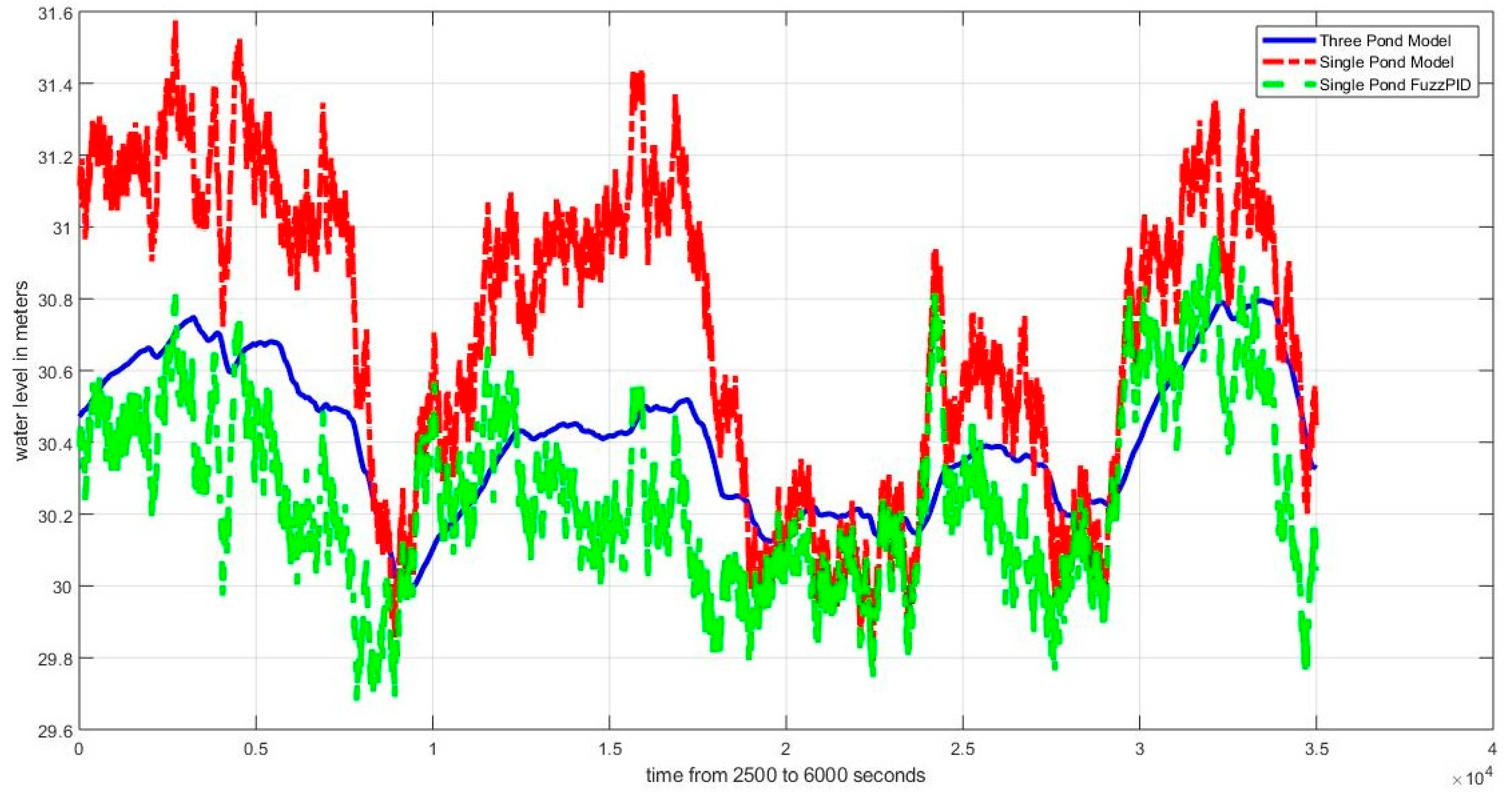 Energies 16 02678 g020