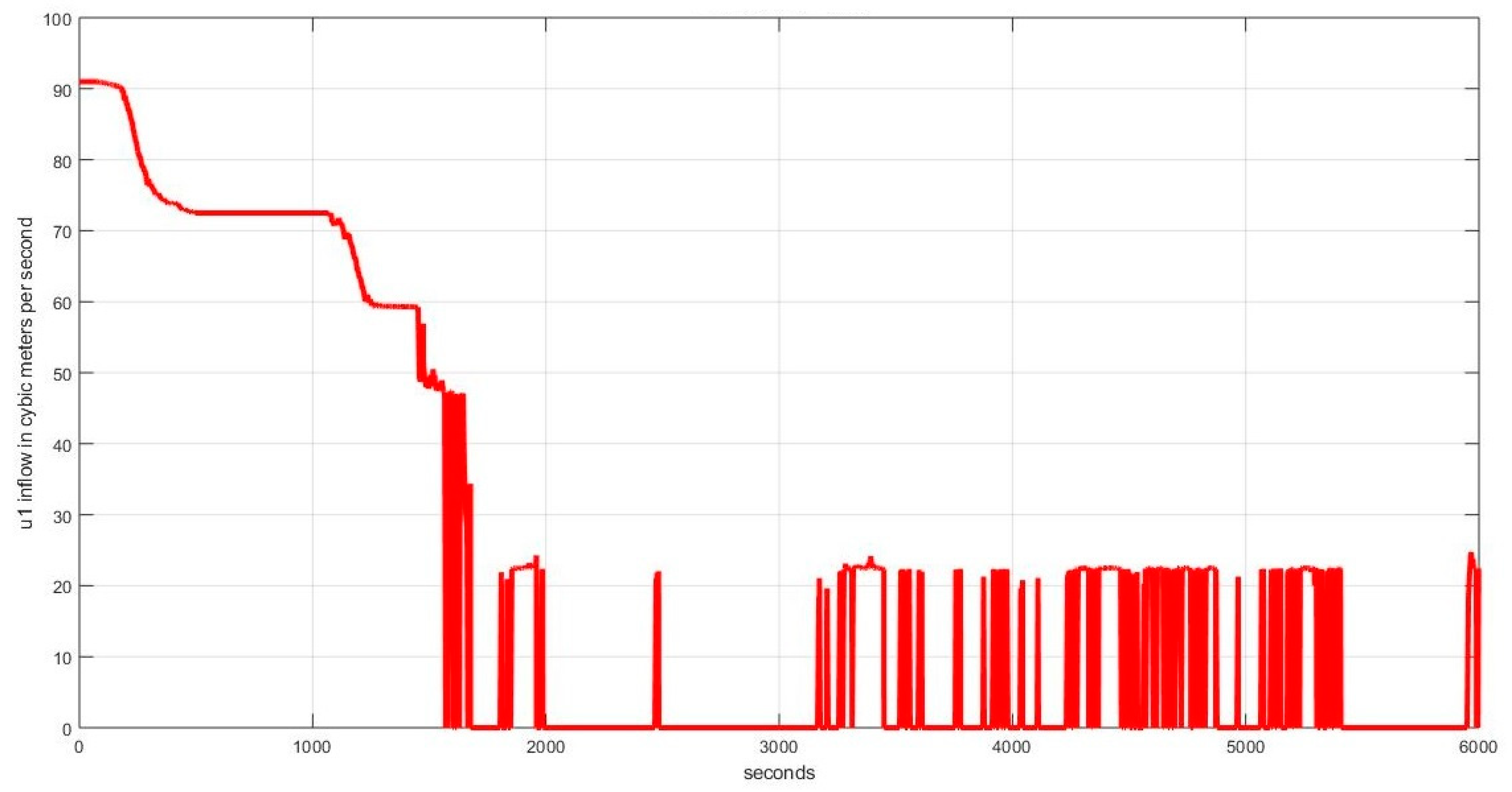 Energies 16 02678 g021