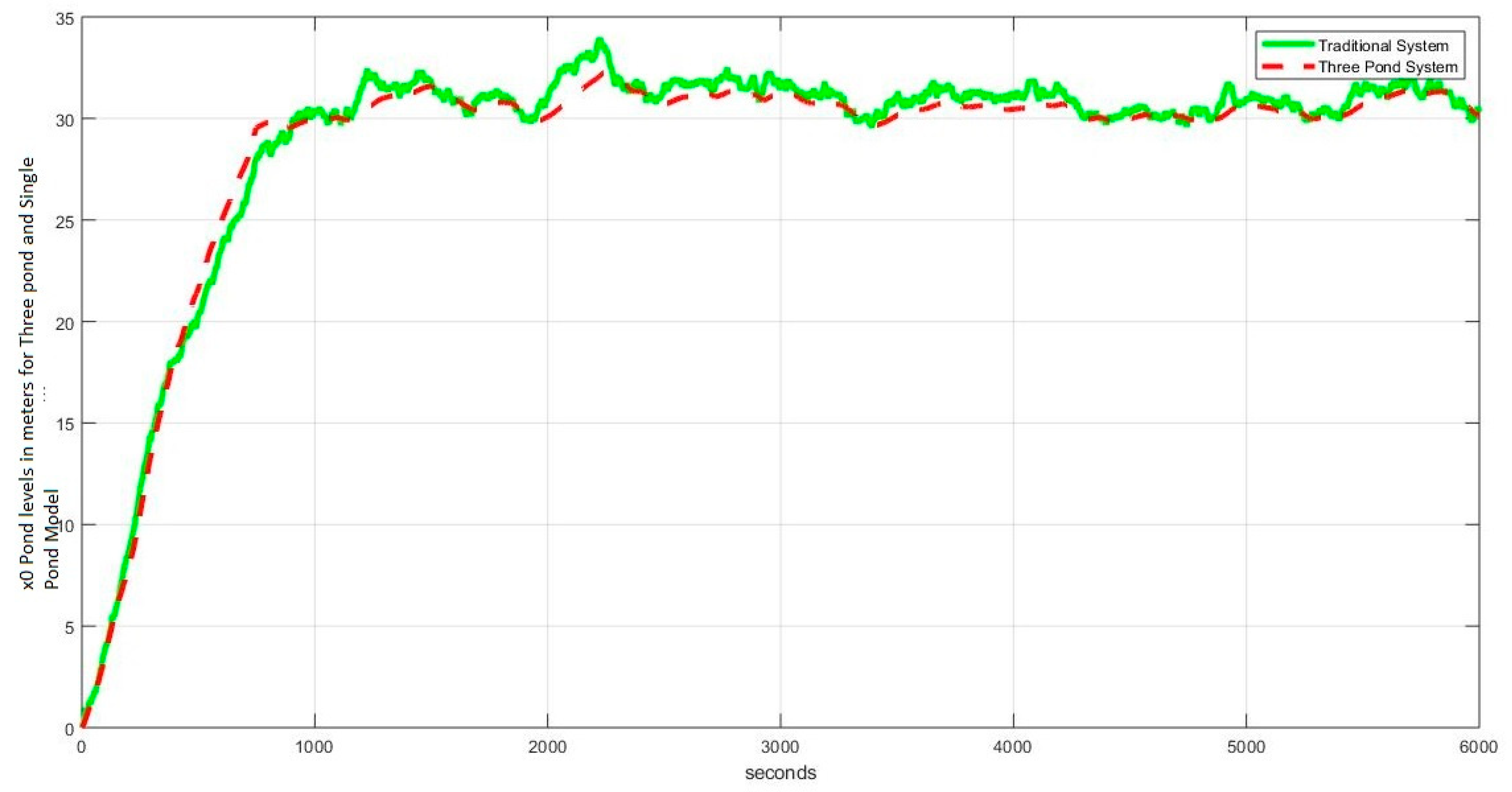 Energies 16 02678 g023